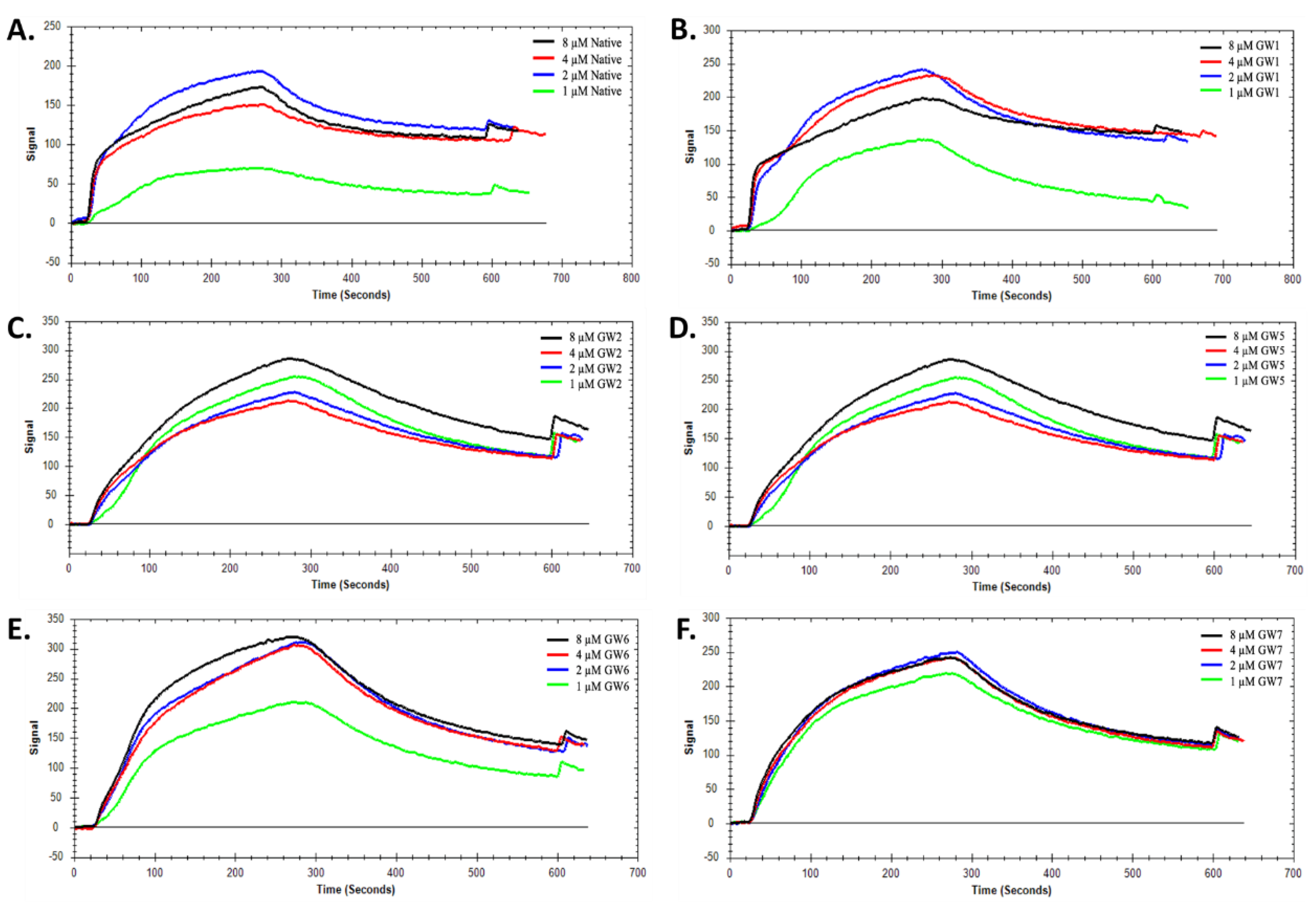 Molecules 26 04620 g003