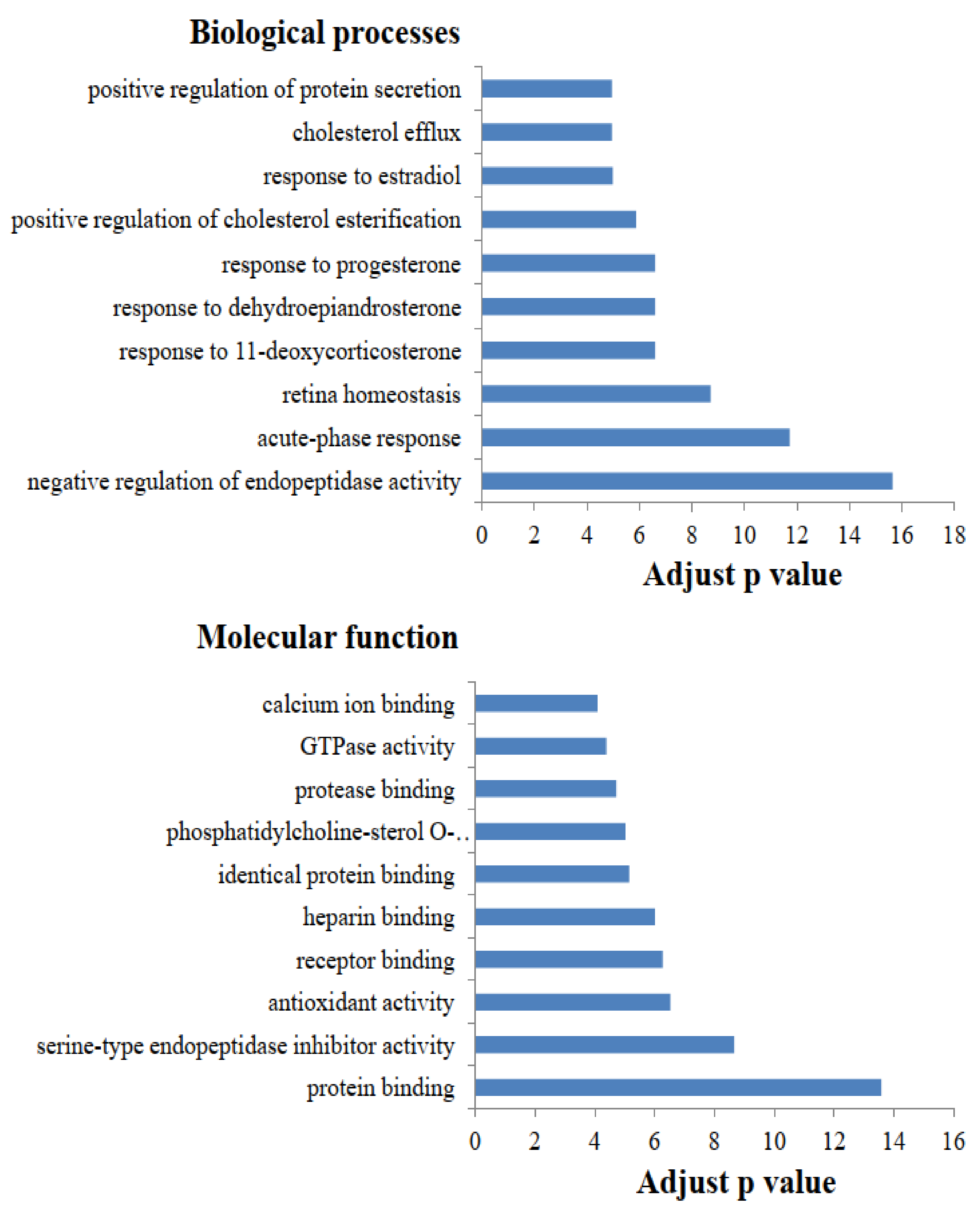 Molecules 26 04628 g001