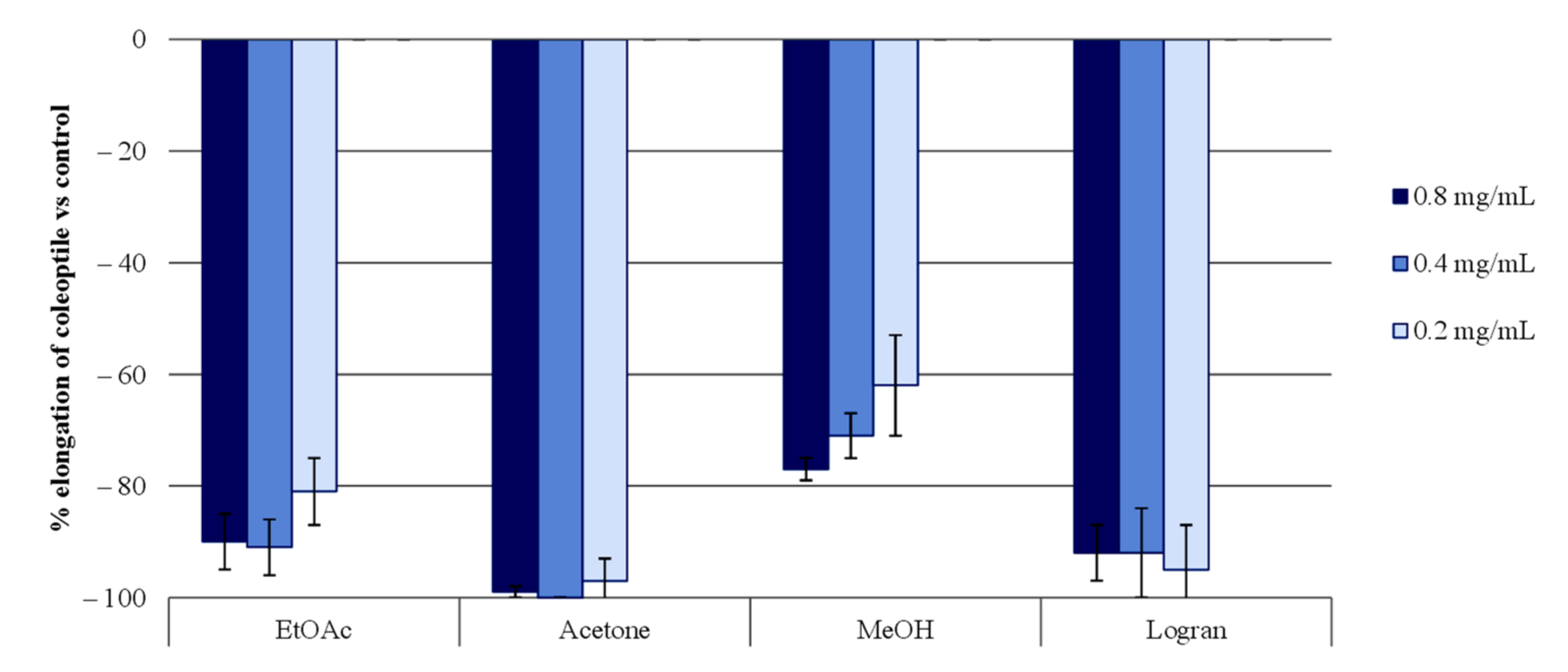 Molecules 26 04632 g001 Molecules 26 04632 g001