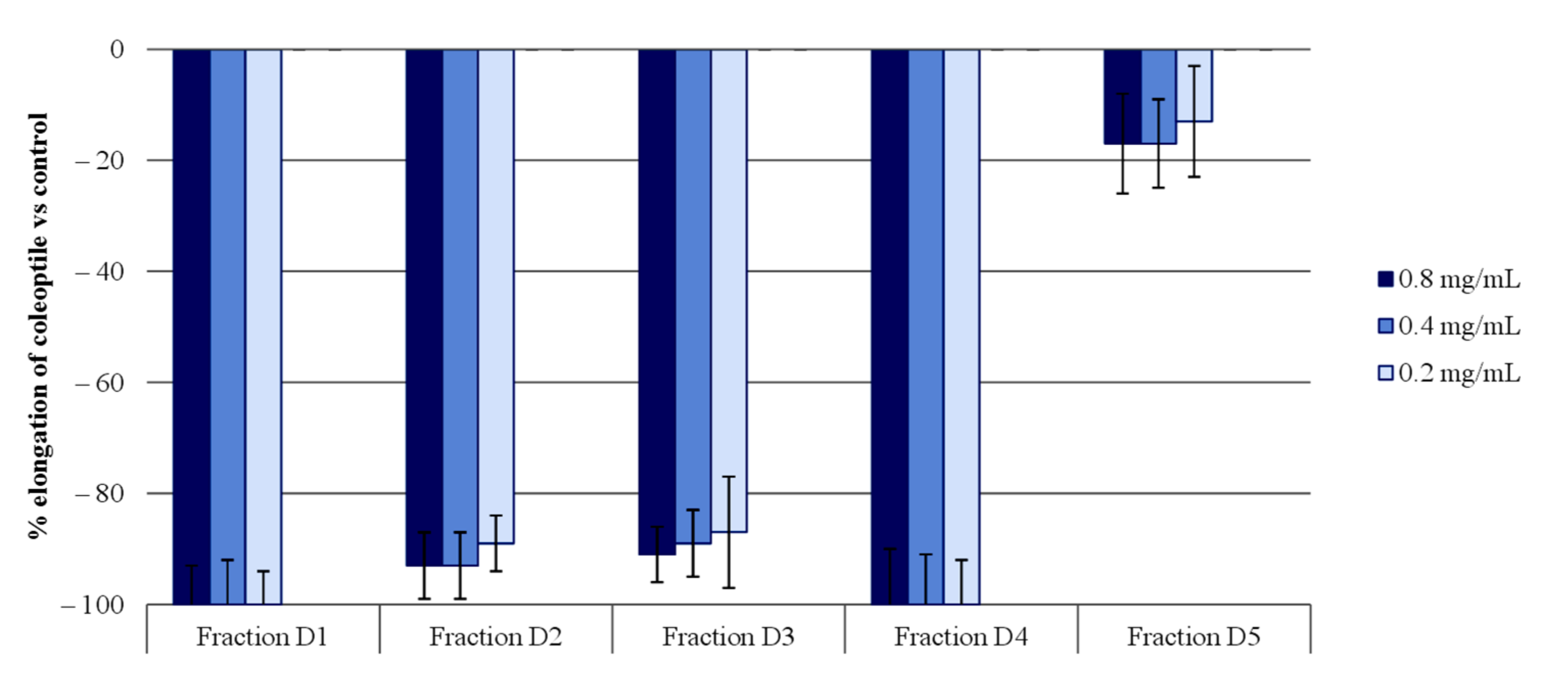 Molecules 26 04632 g003 Molecules 26 04632 g003