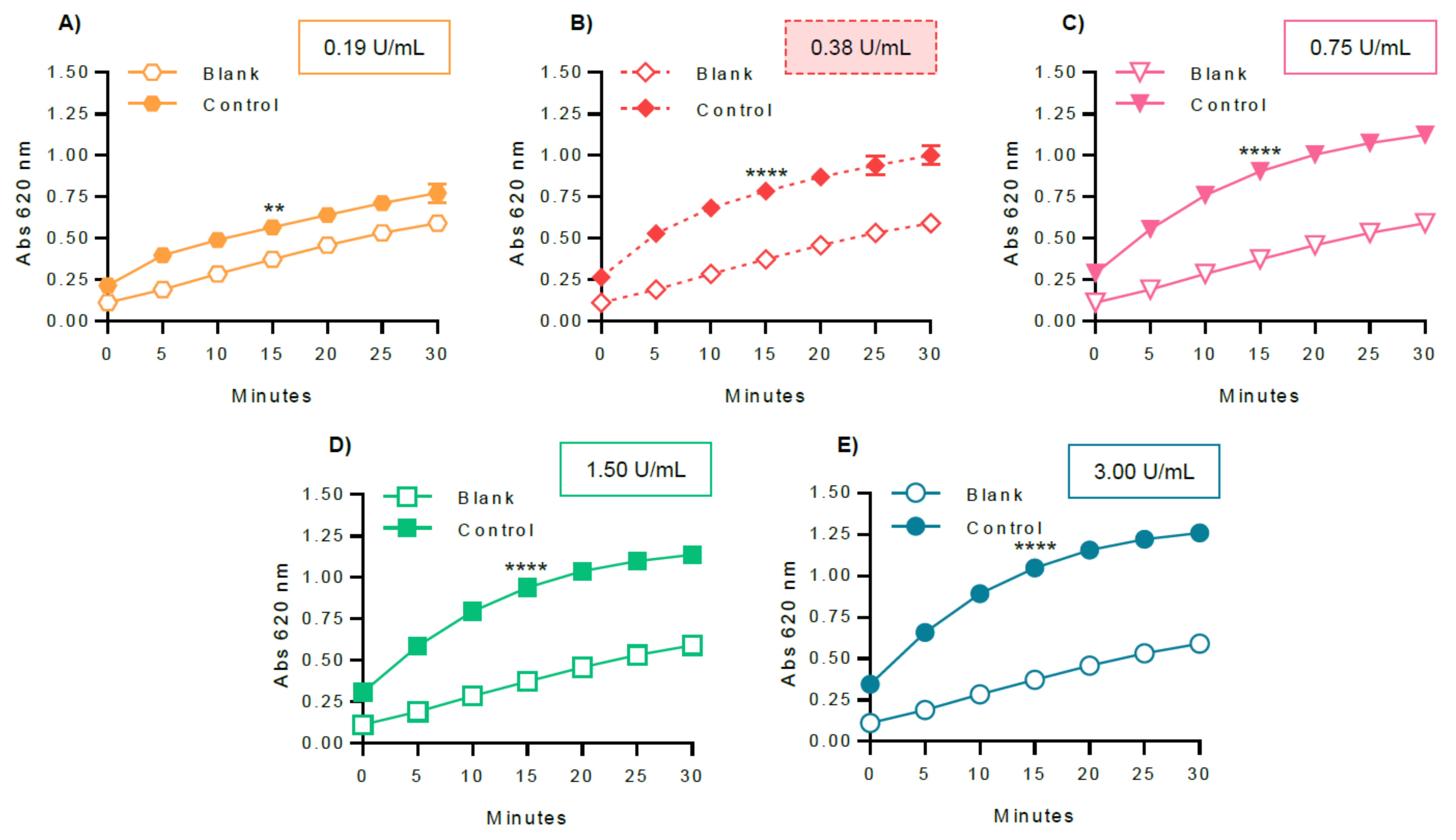 Molecules 26 04635 g005 550
