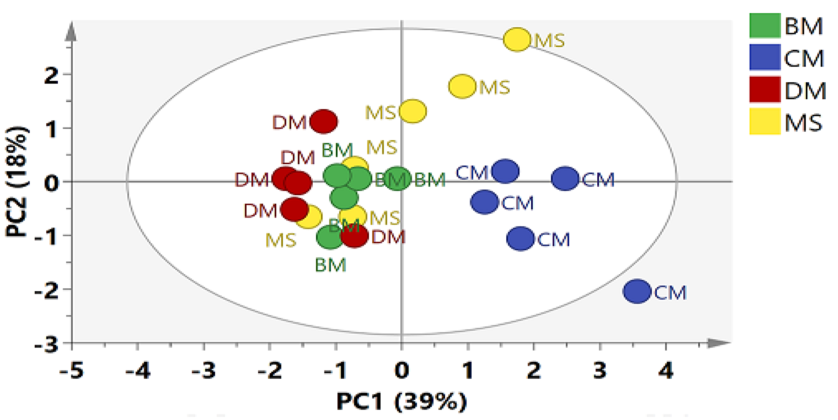Molecules 26 04643 g002