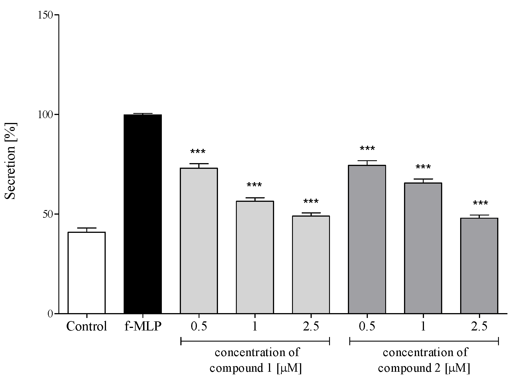 Molecules 26 04644 g005 550