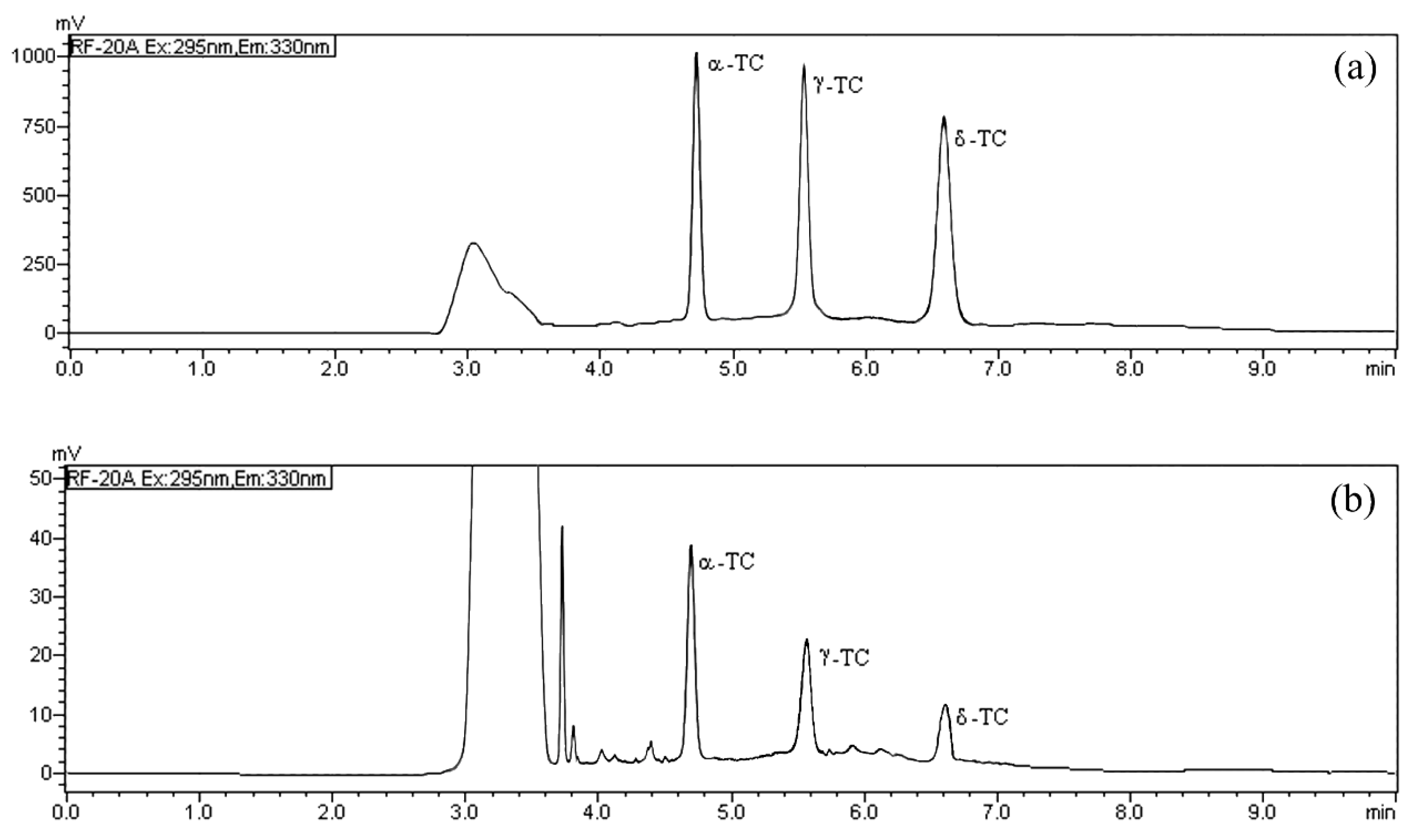 Molecules 26 04645 g002 550