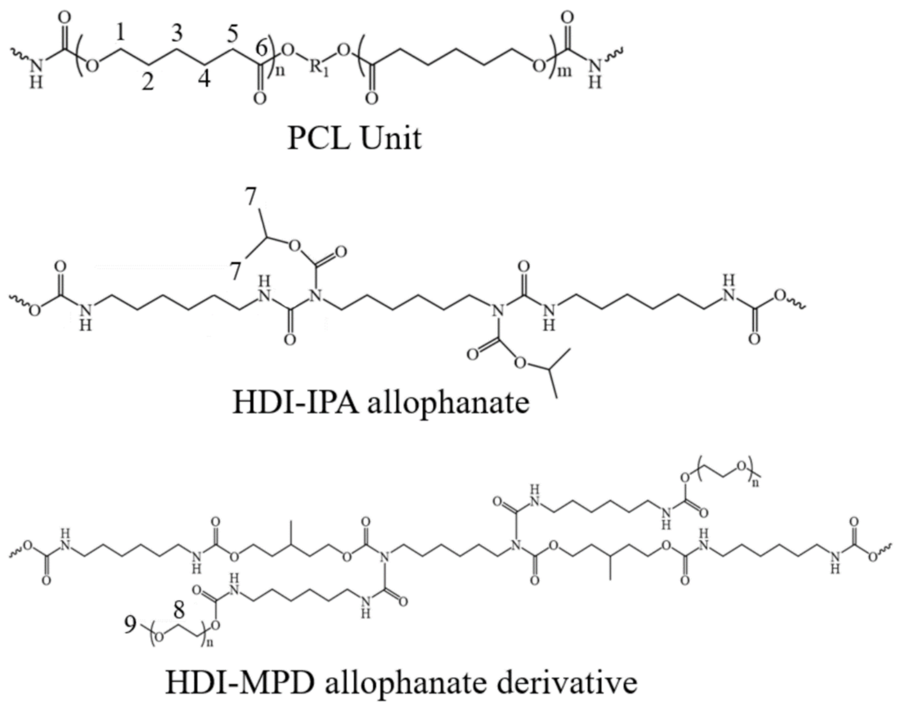 Molecules 26 04649 g001 Molecules 26 04649 g001