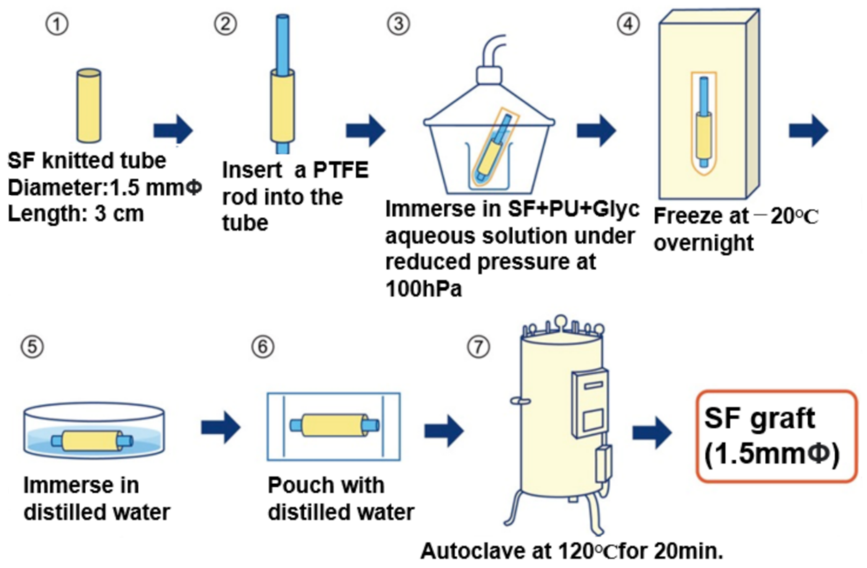Molecules 26 04649 g002 Molecules 26 04649 g002