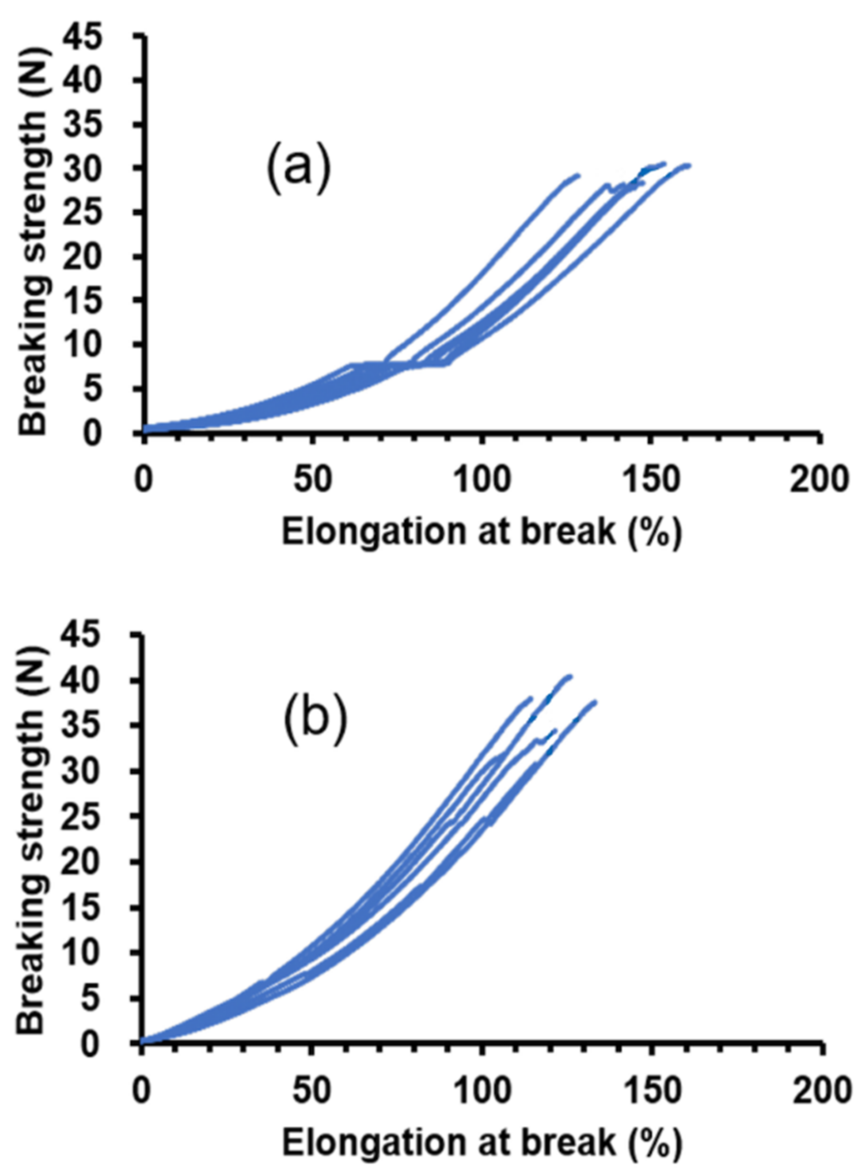 Molecules 26 04649 g008 Molecules 26 04649 g008