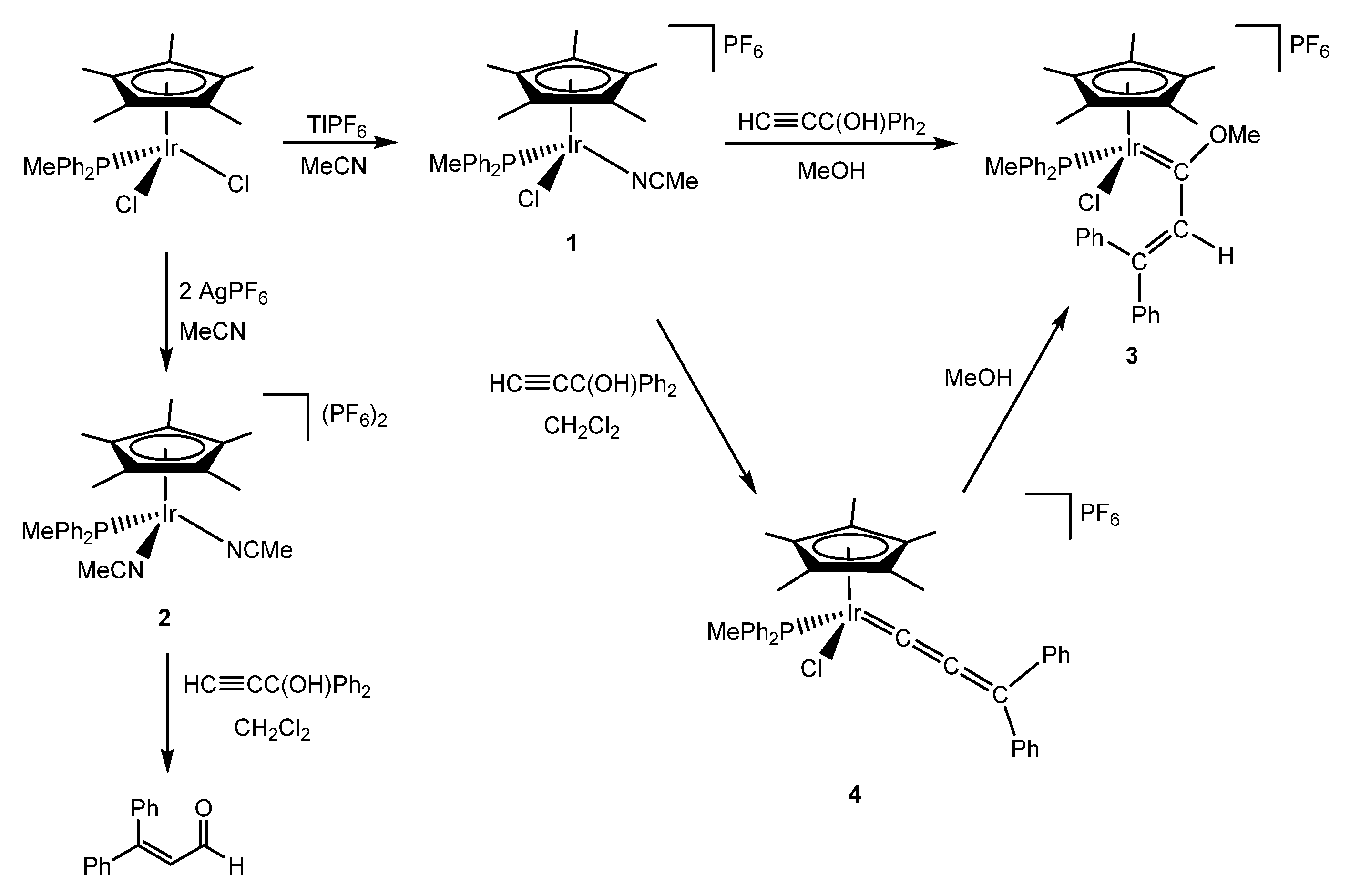 Molecules 26 04655 sch001