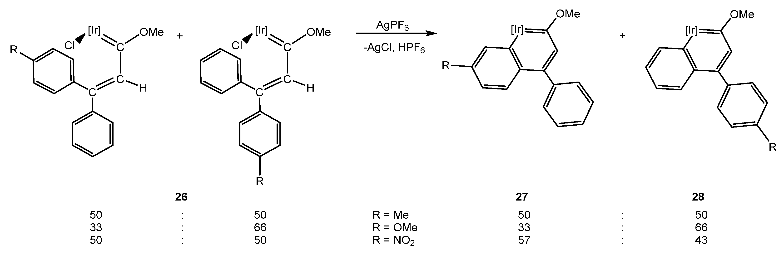 Molecules 26 04655 sch008