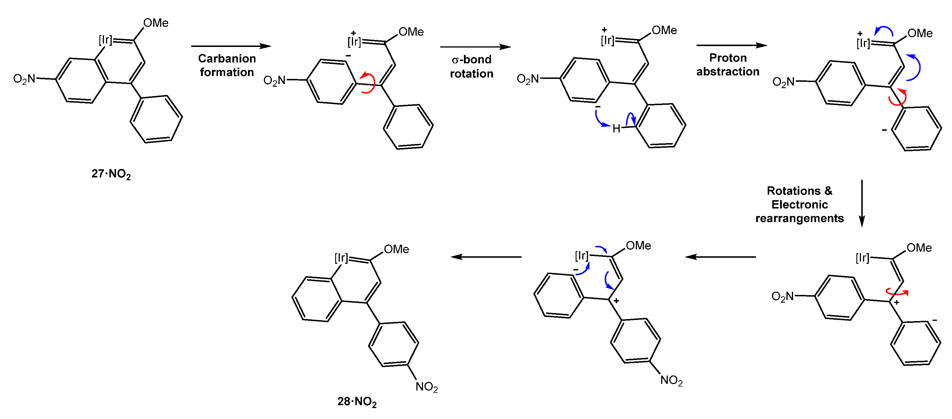 Molecules 26 04655 sch009
