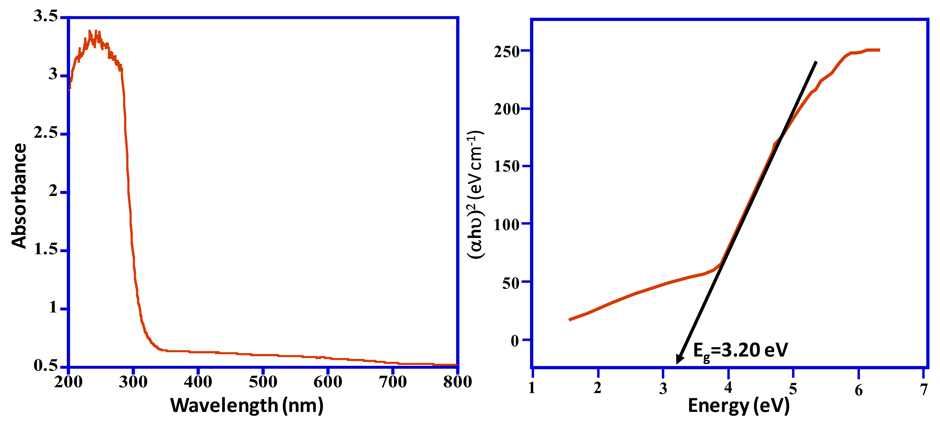 Molecules 26 04661 g001
