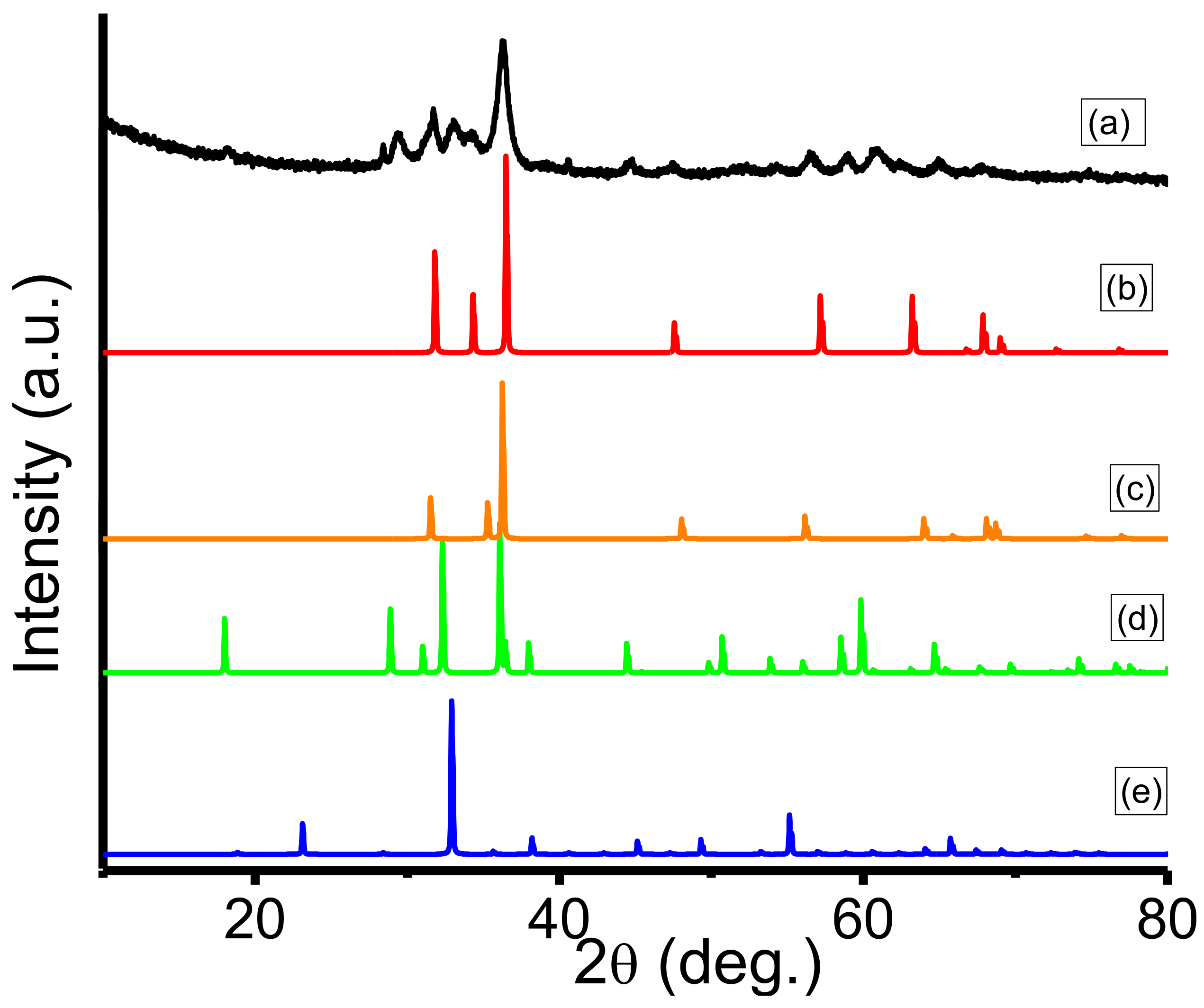 Molecules 26 04661 g003