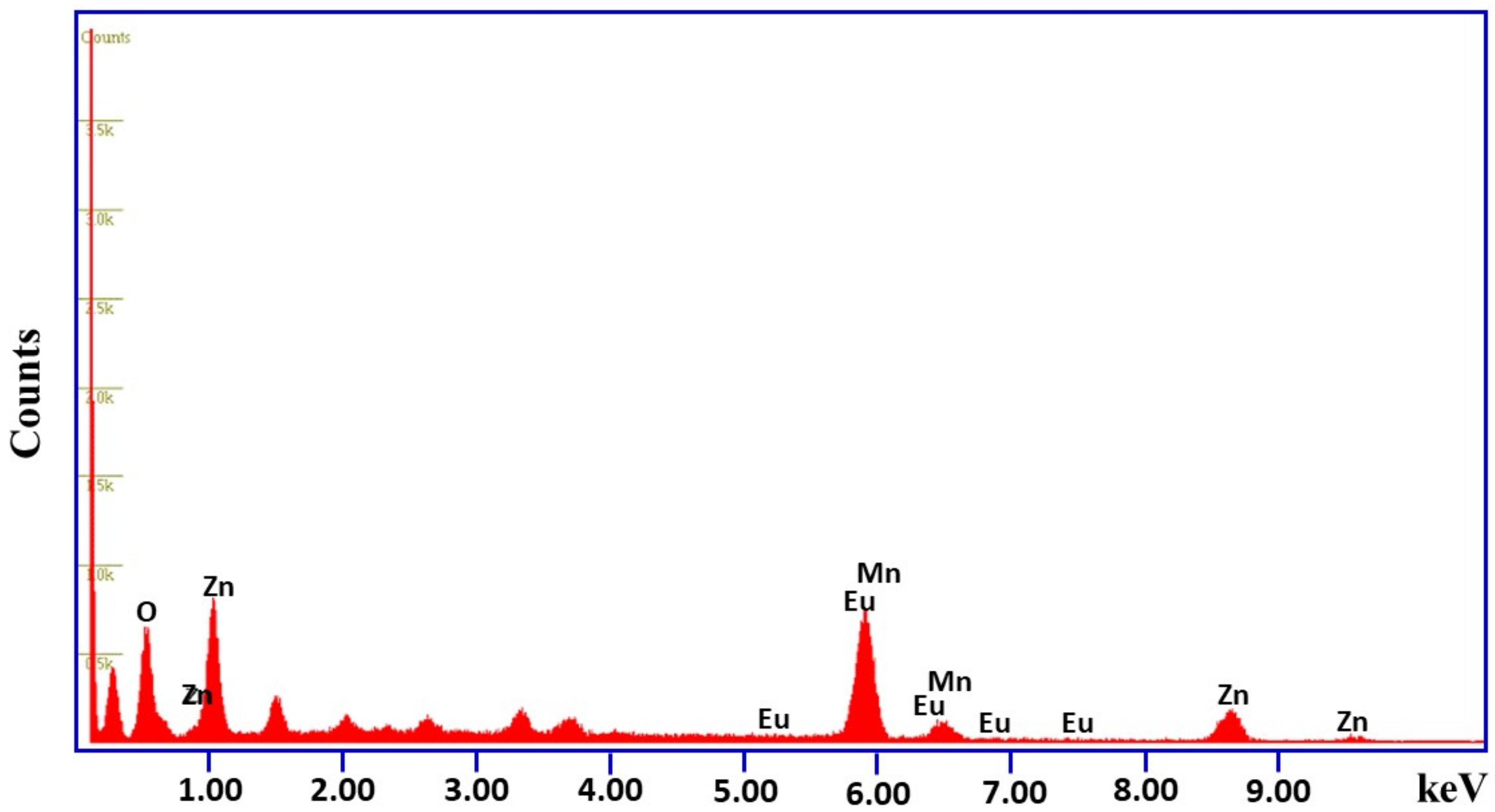 Molecules 26 04661 g005