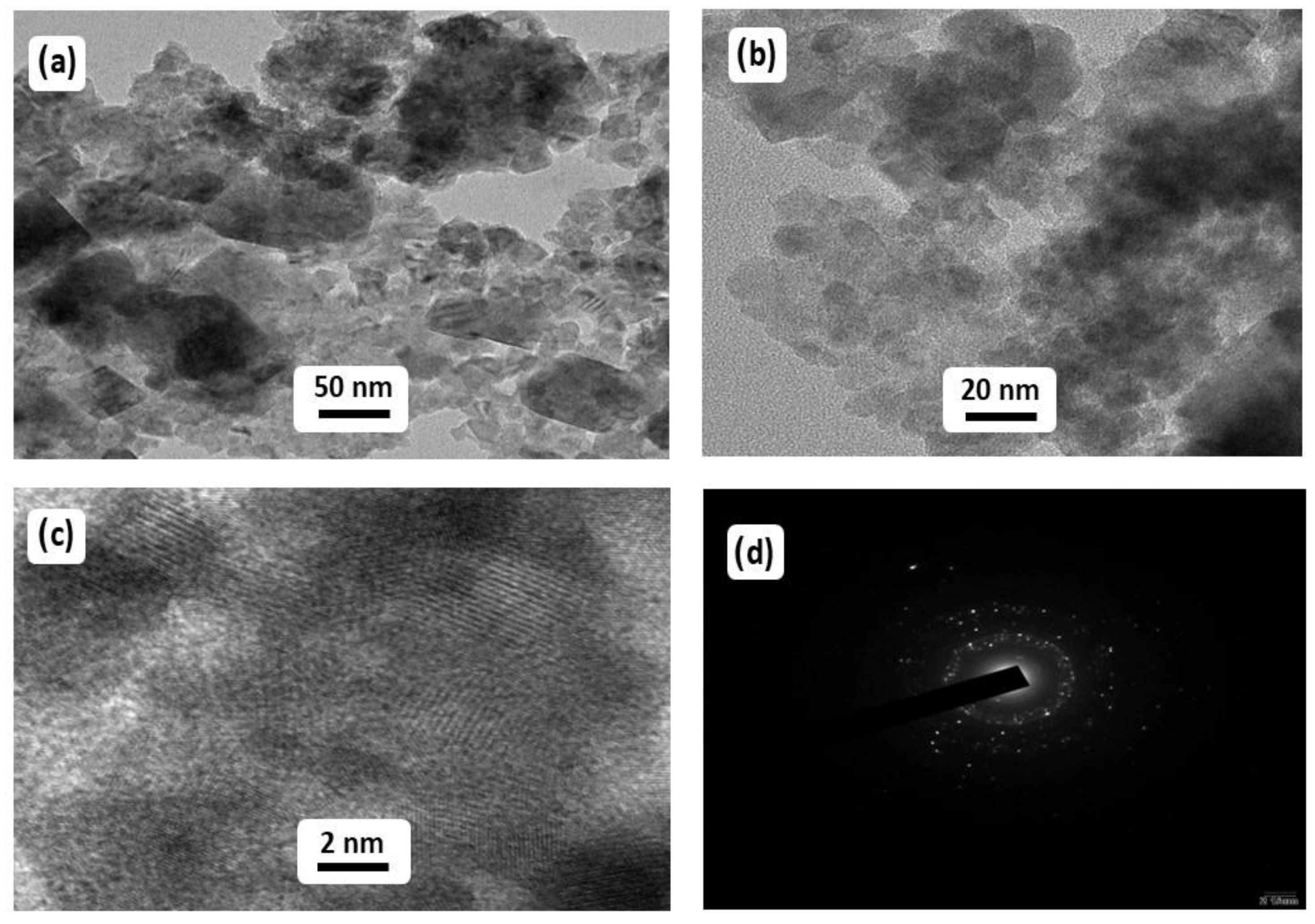 Molecules 26 04661 g006