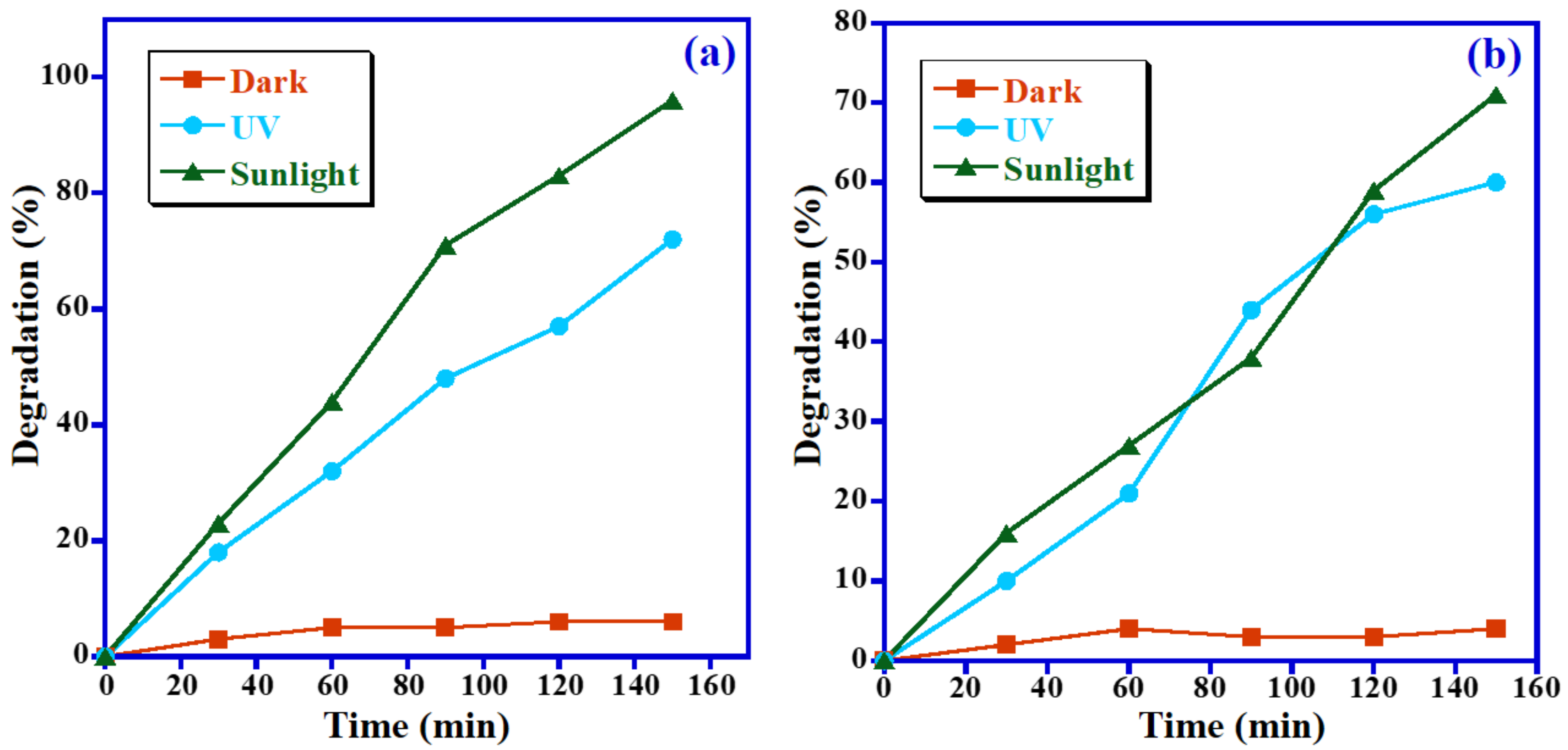 Molecules 26 04661 g008