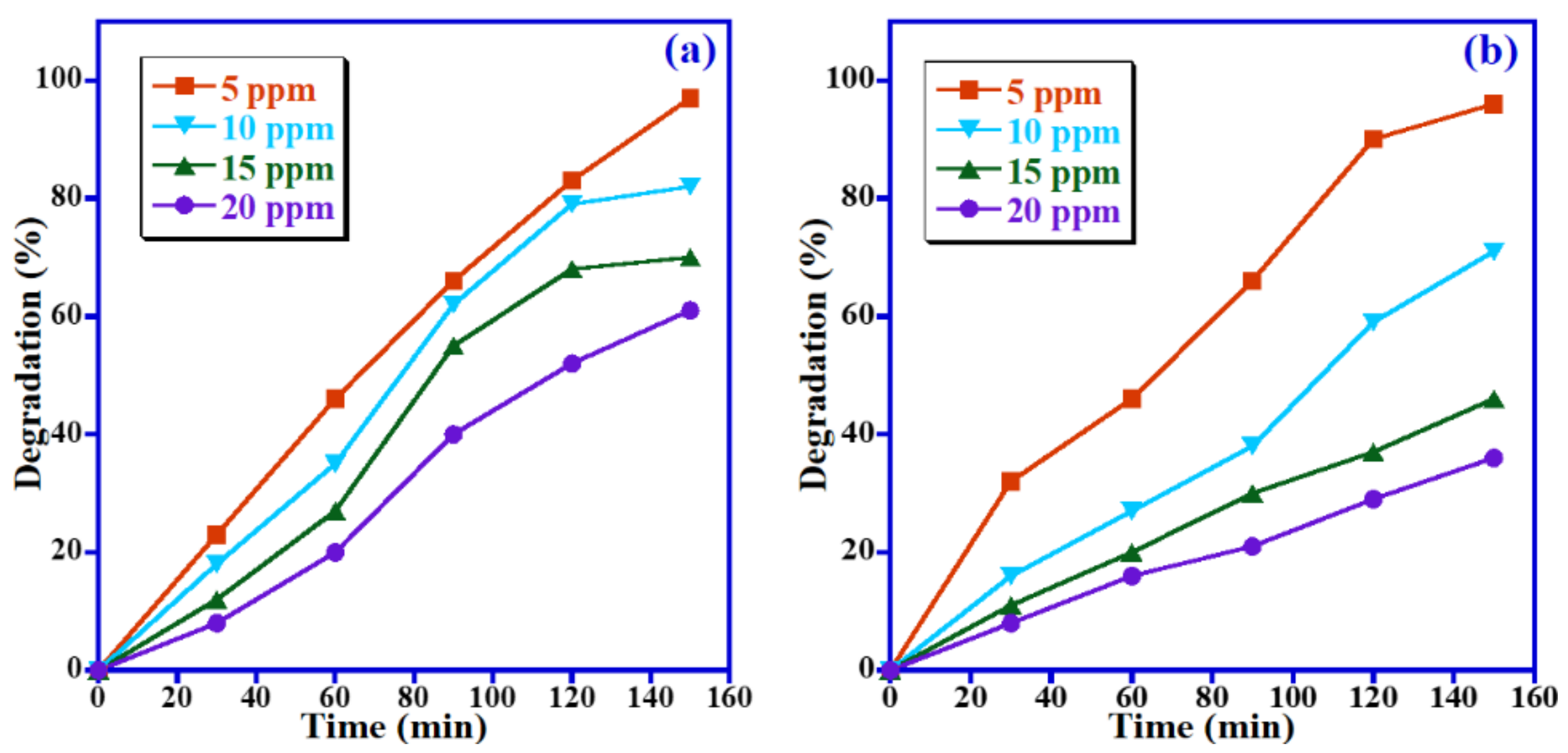 Molecules 26 04661 g009