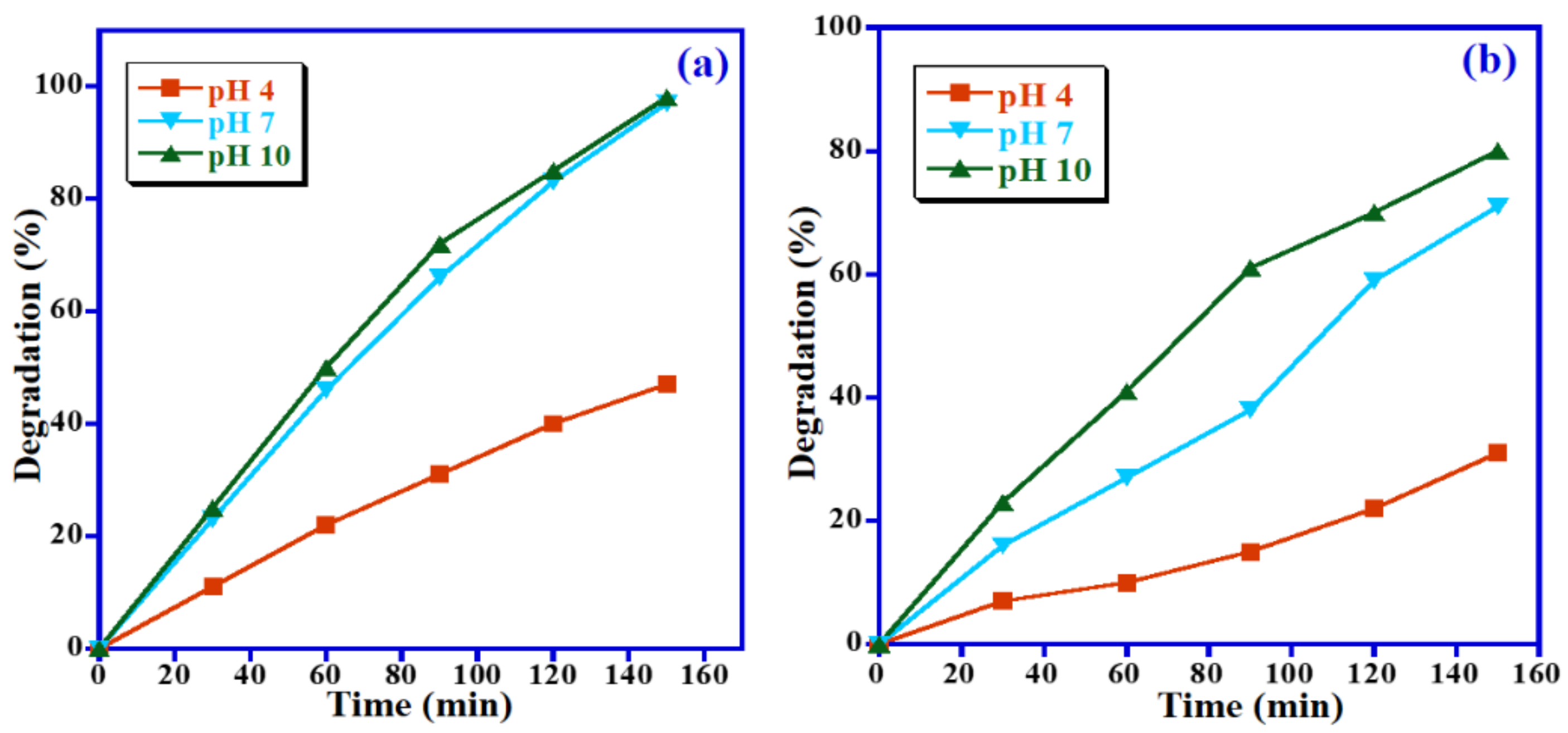 Molecules 26 04661 g011