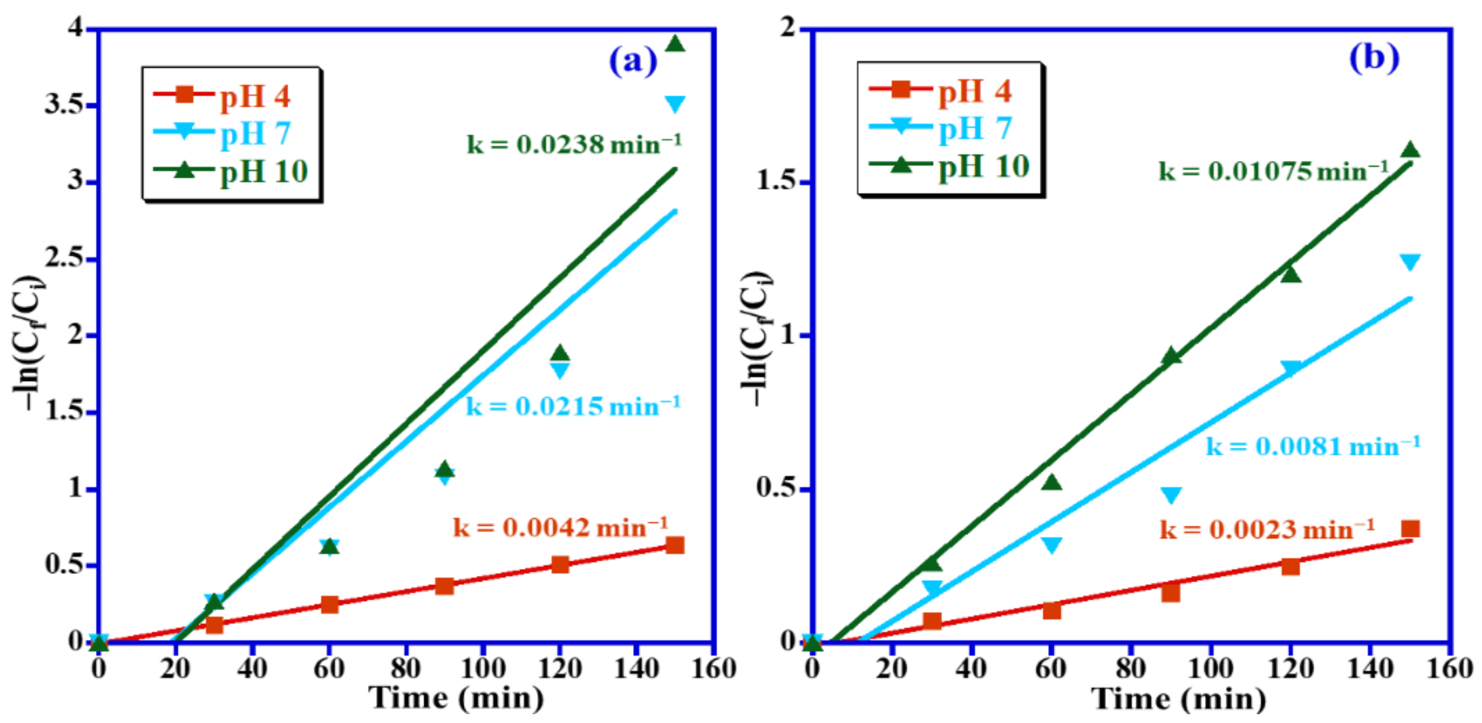 Molecules 26 04661 g012