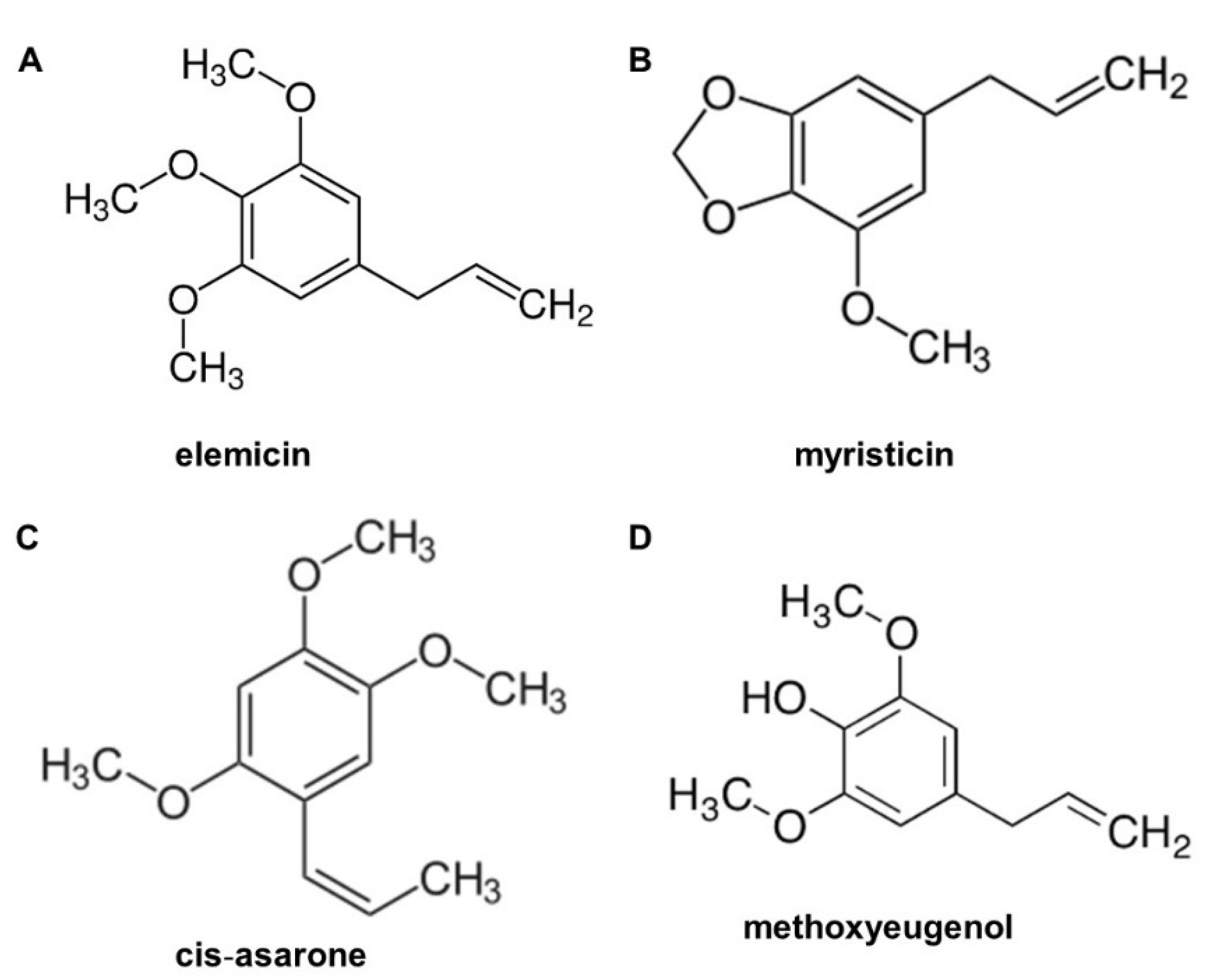 Molecules 26 04662 g005 Molecules 26 04662 g005