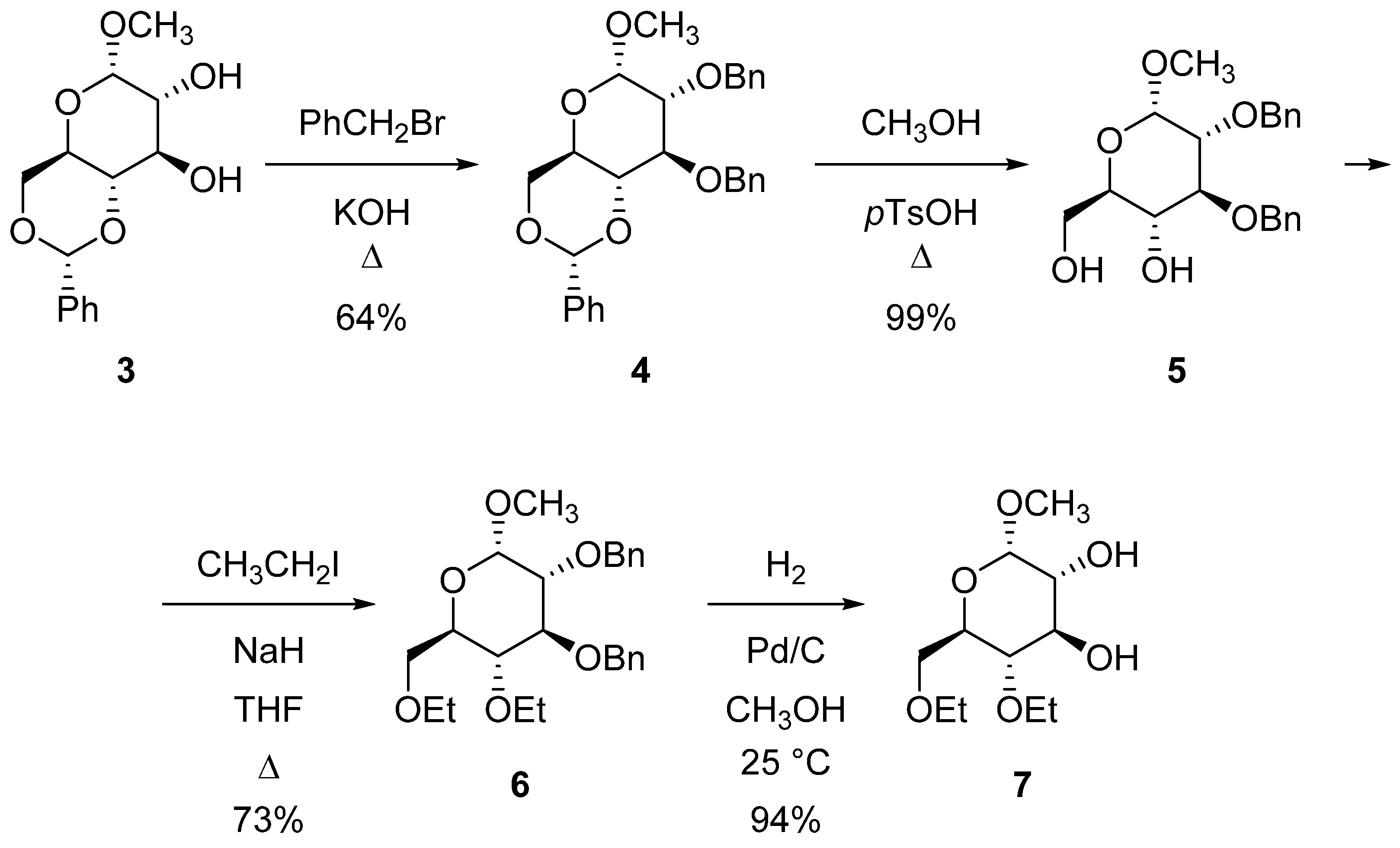 Molecules 26 04668 sch001 550
