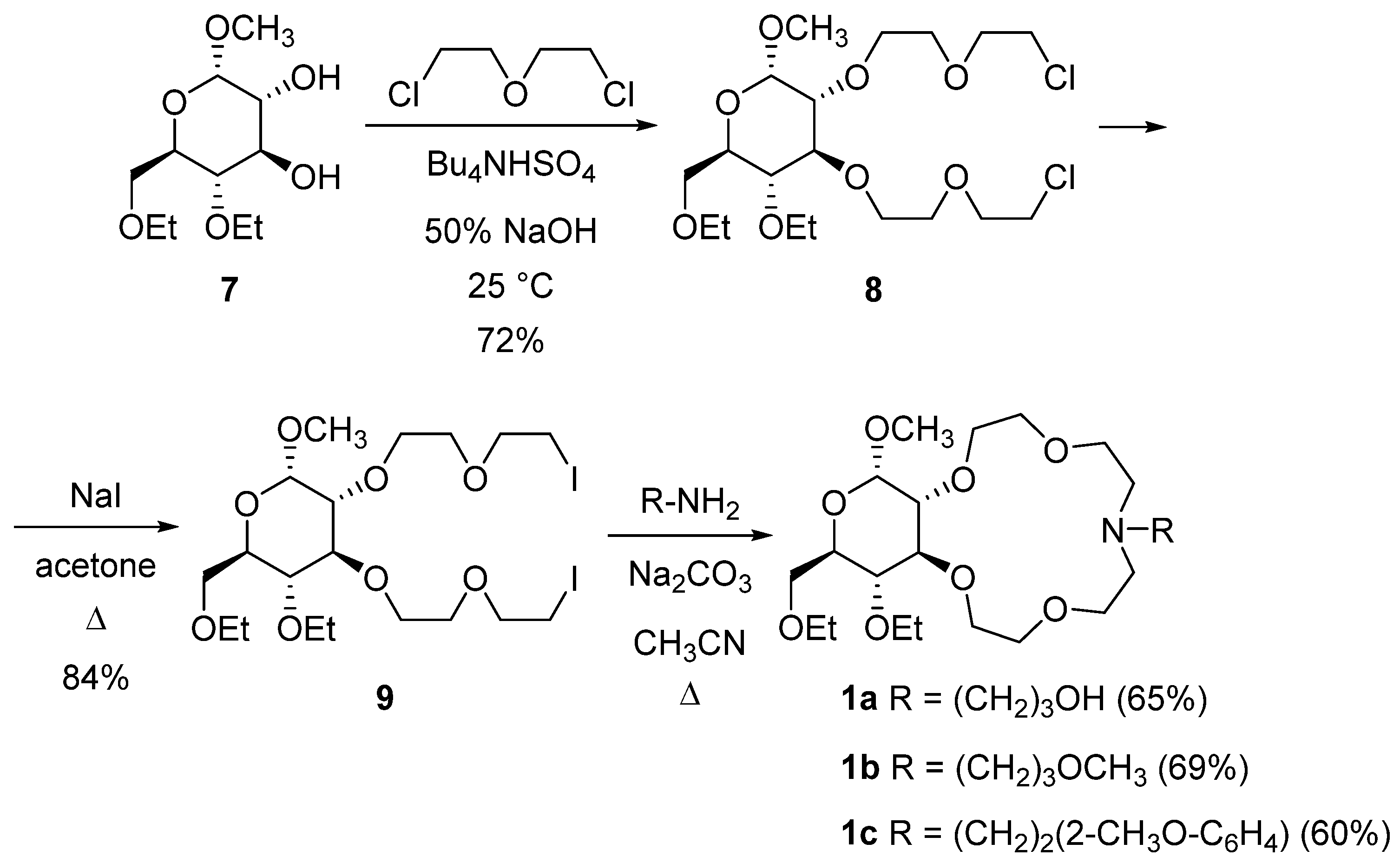 Molecules 26 04668 sch002 550