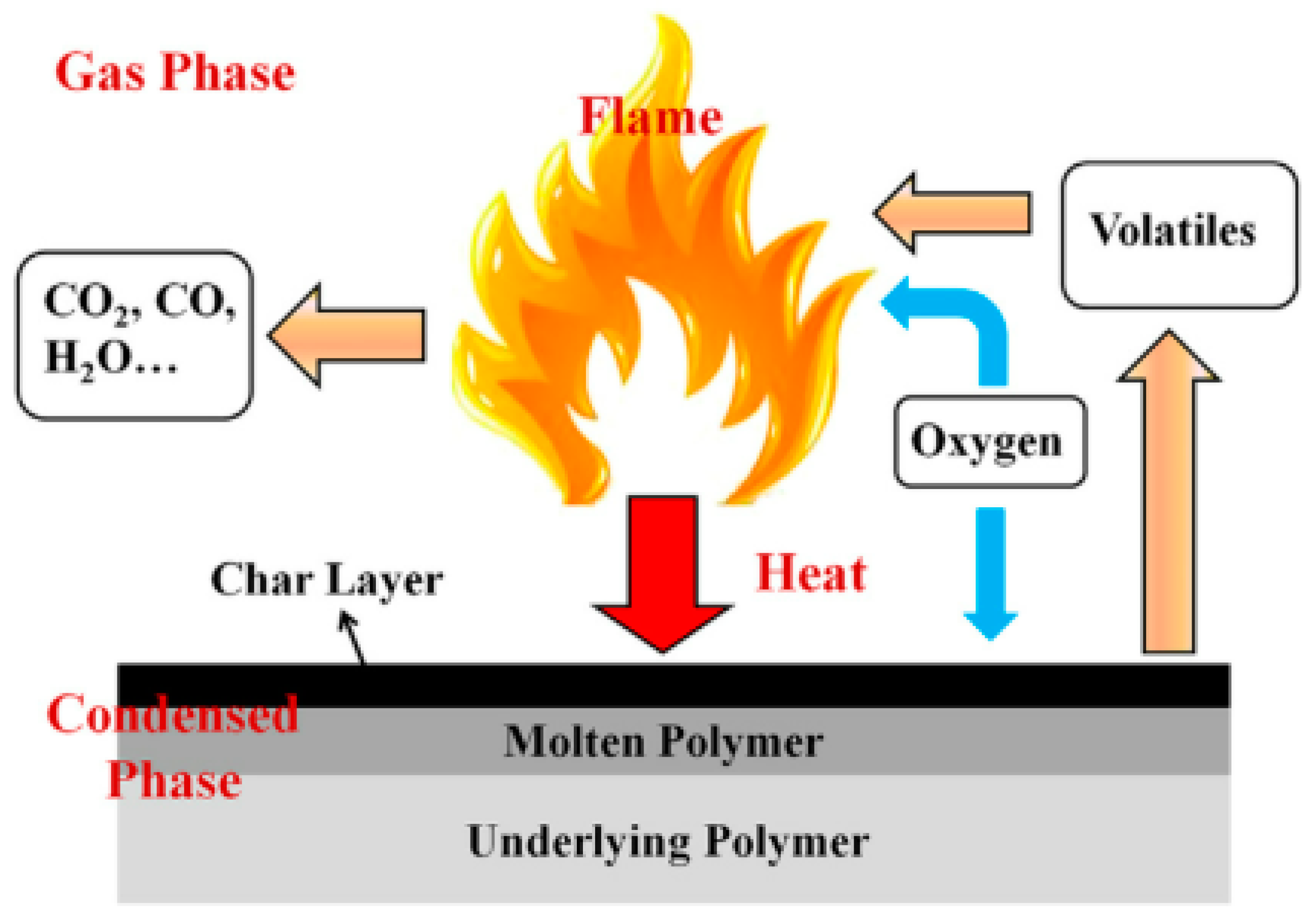 Molecules 26 04670 g001
