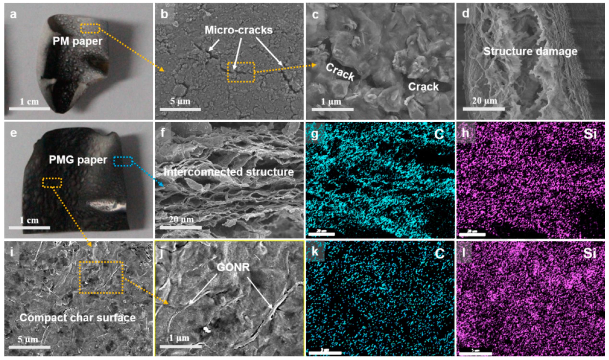 Molecules 26 04670 g003