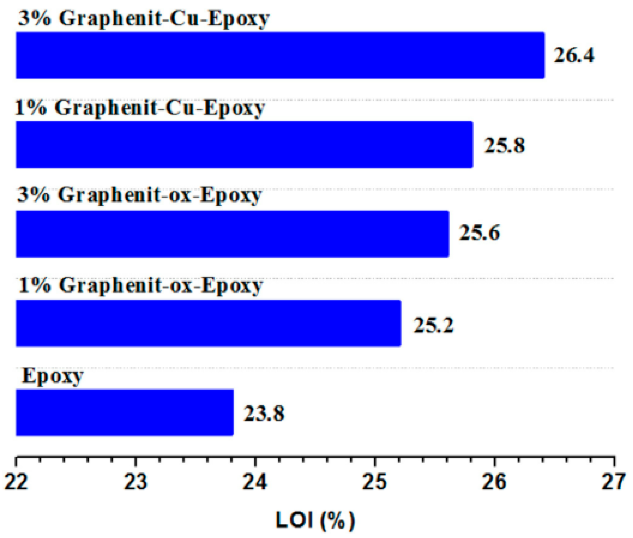 Molecules 26 04670 g004