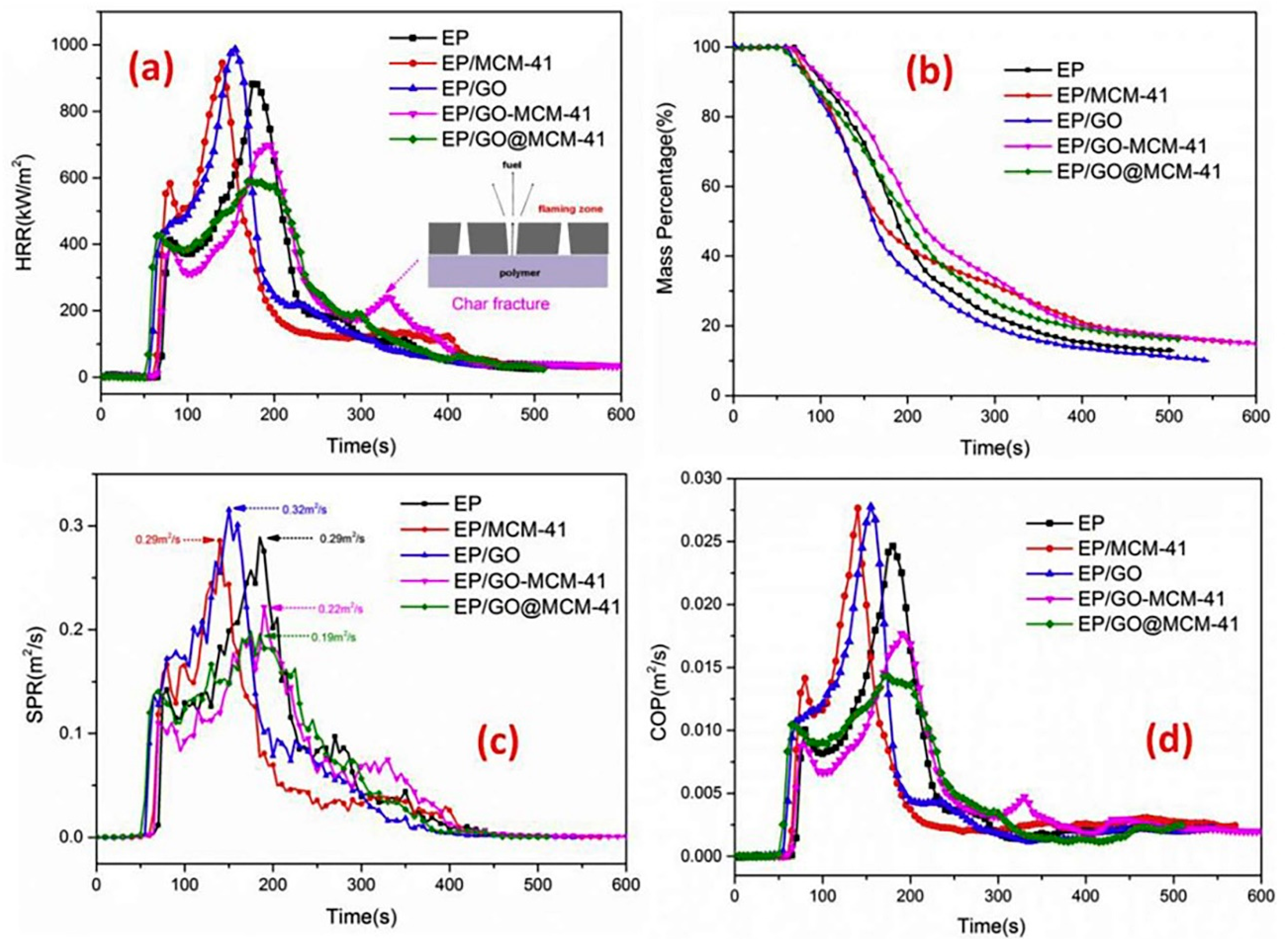 Molecules 26 04670 g007