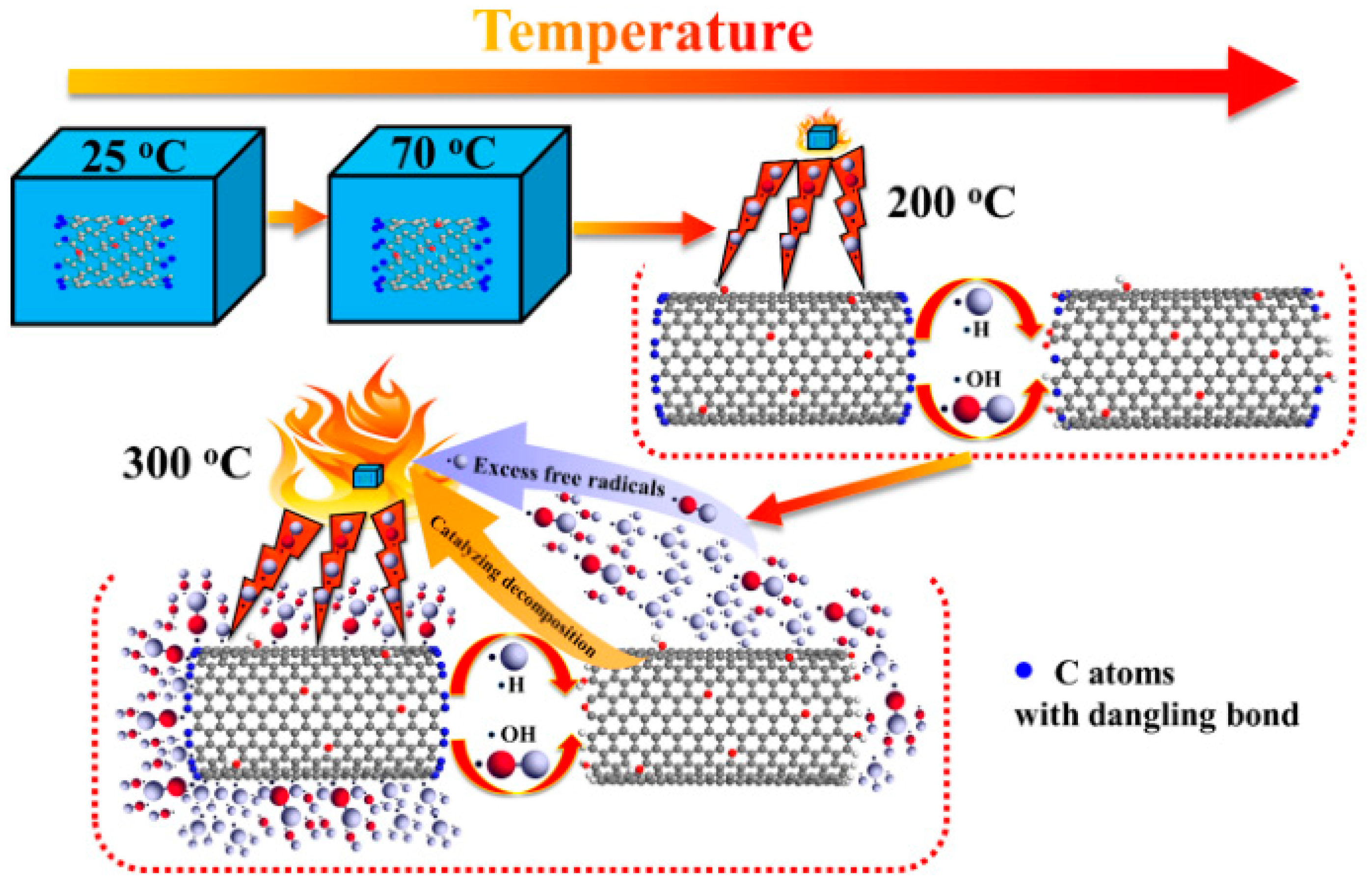 Molecules 26 04670 g015