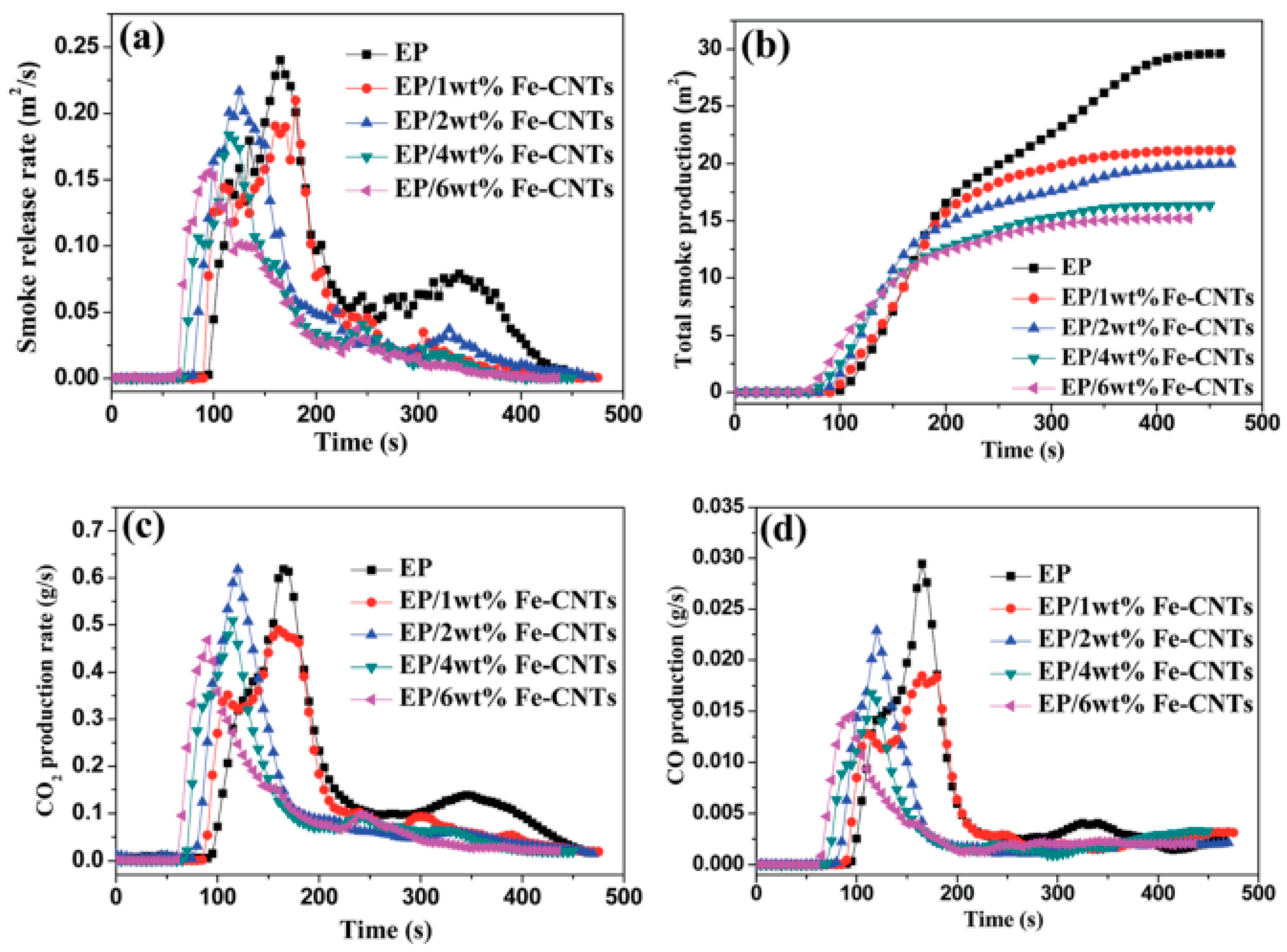 Molecules 26 04670 g019