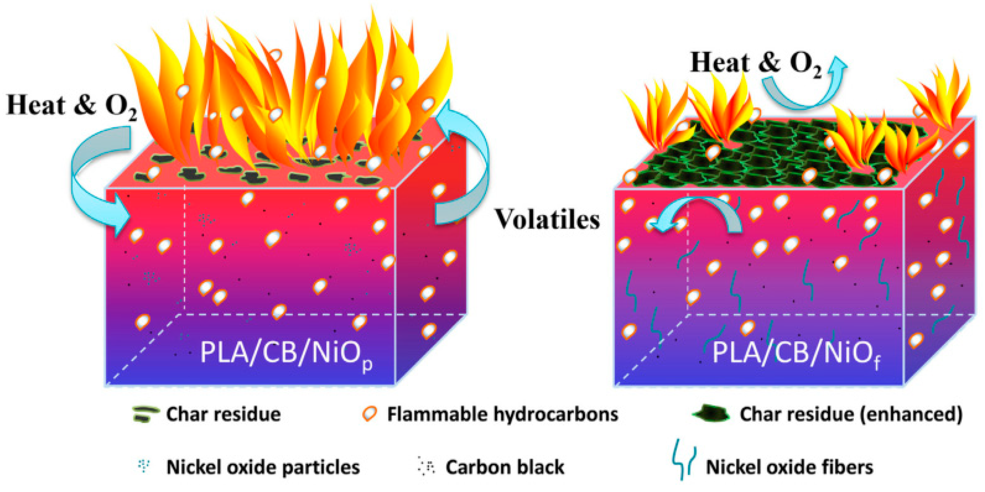 Molecules 26 04670 g023