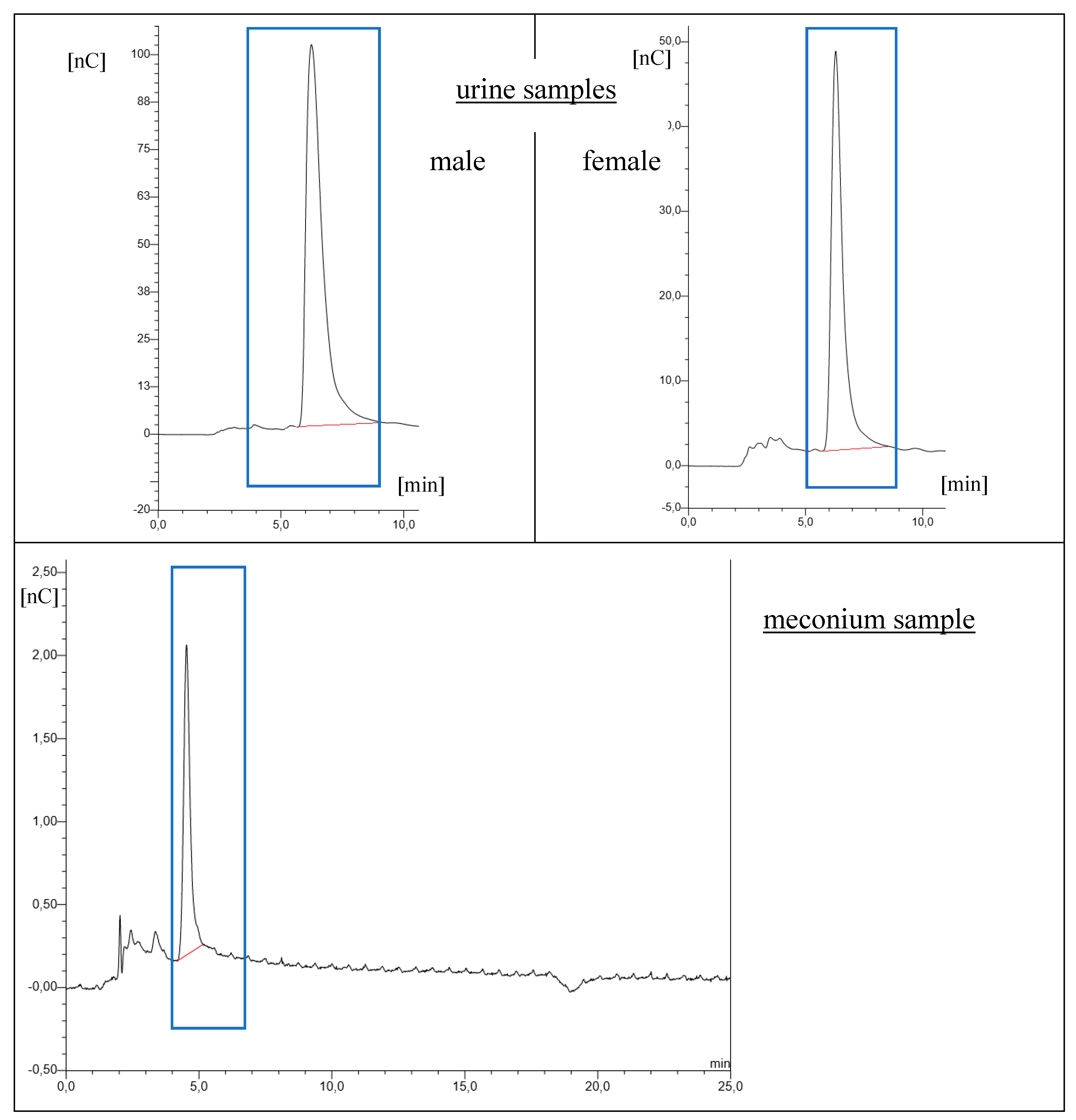 Molecules 26 04672 g002 550