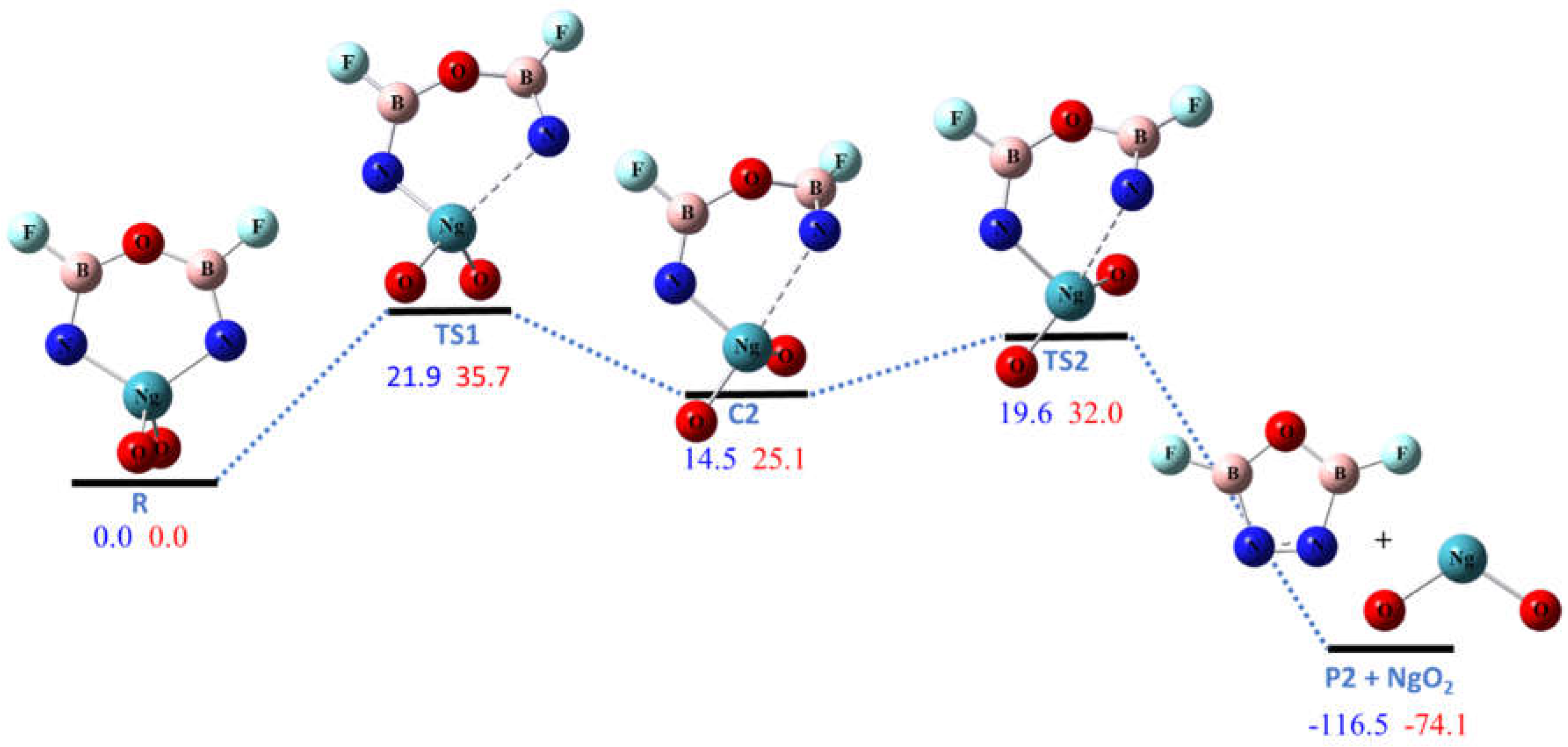Molecules 26 04677 g003