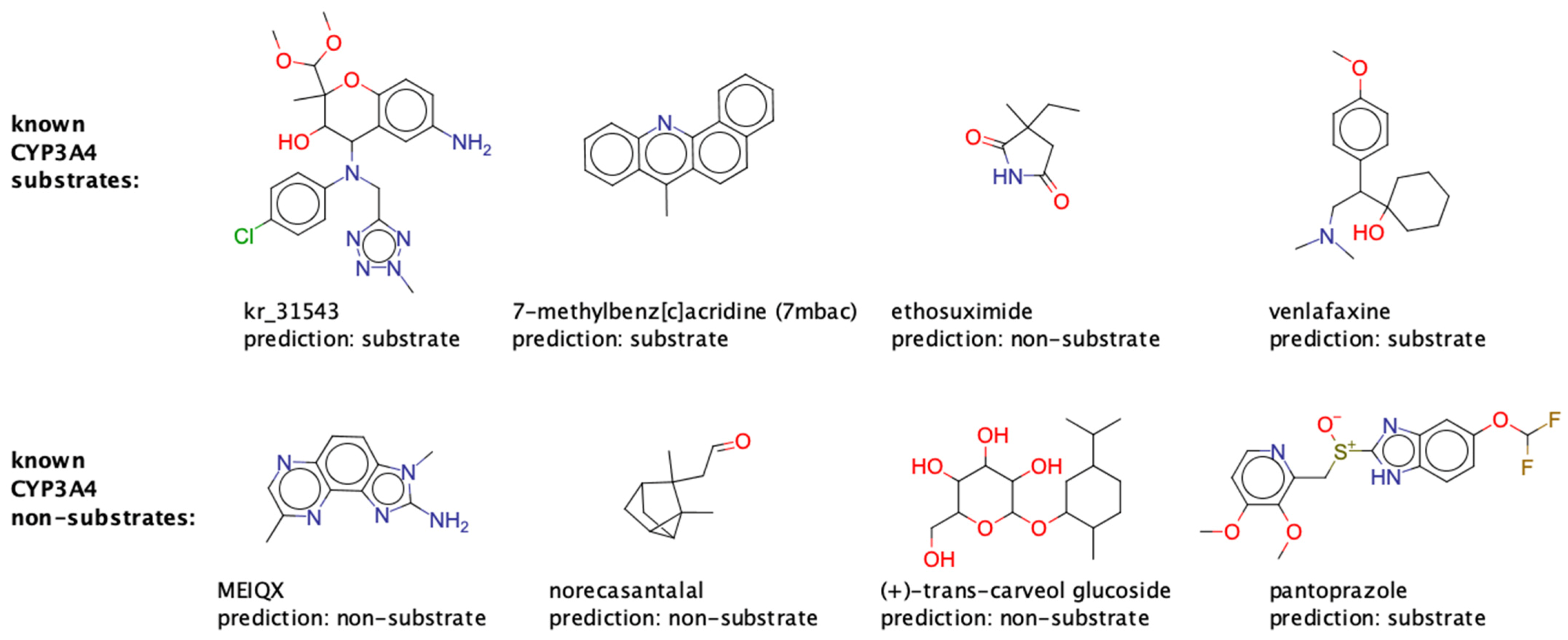 Molecules 26 04678 g009 550