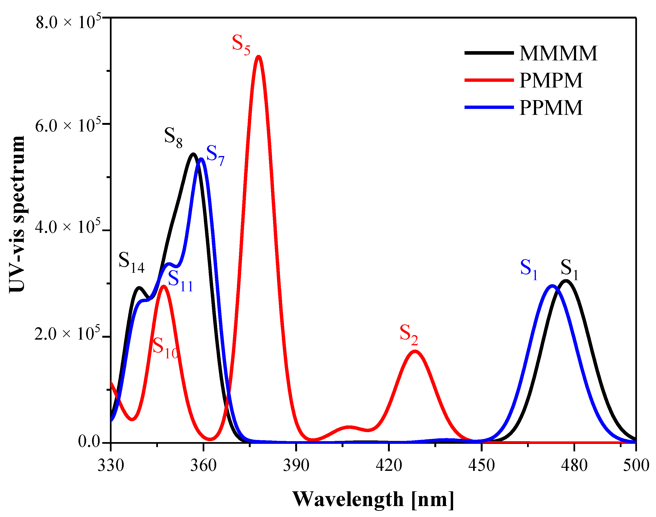 Molecules 26 04680 g002