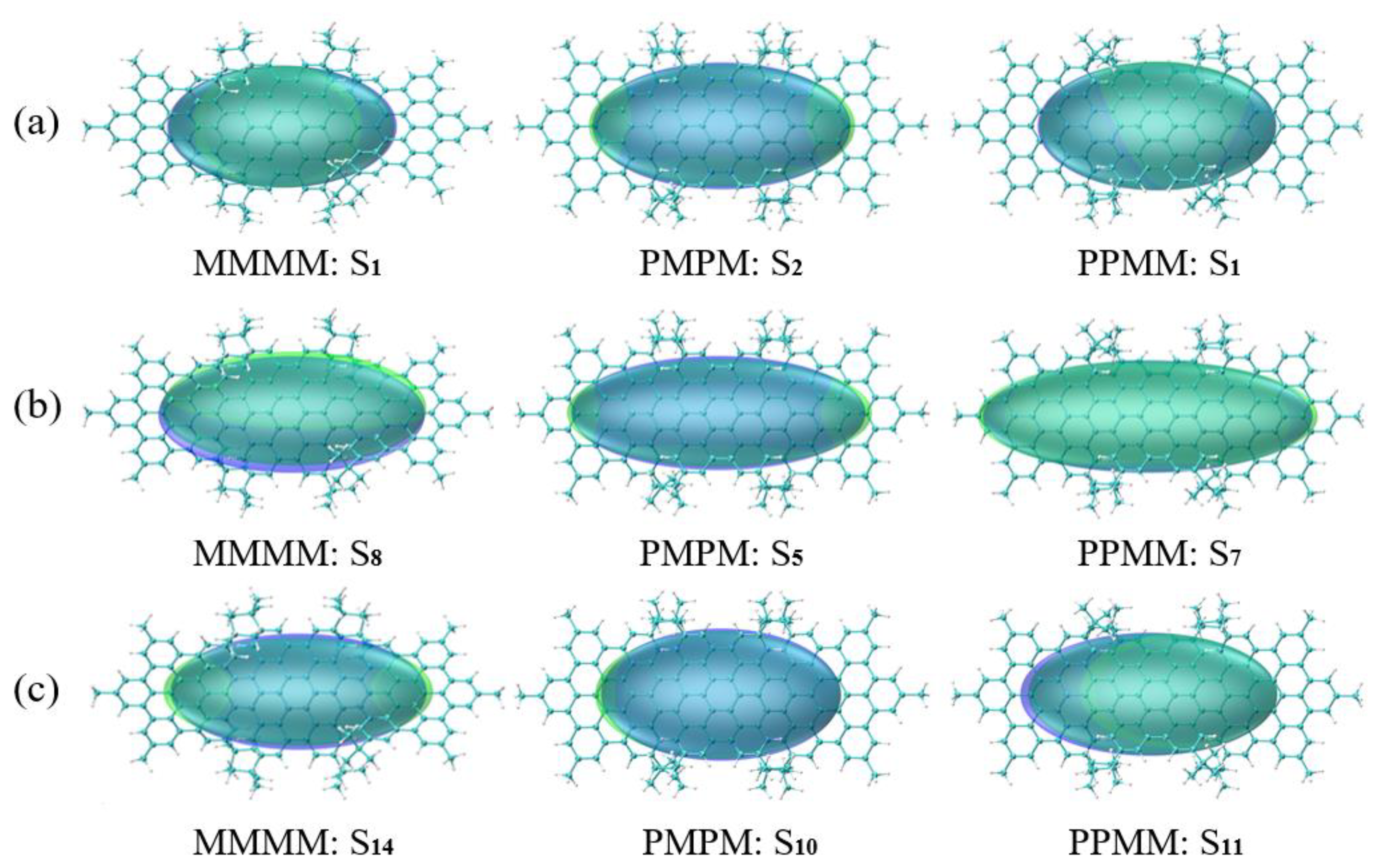 Molecules 26 04680 g006