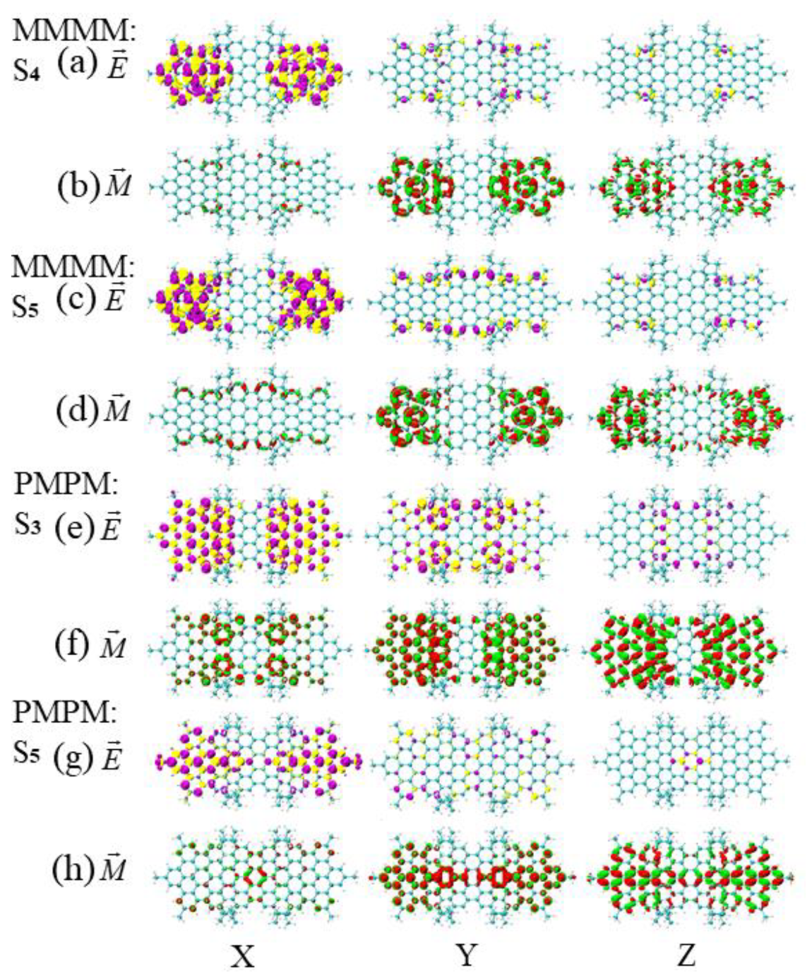 Molecules 26 04680 g012