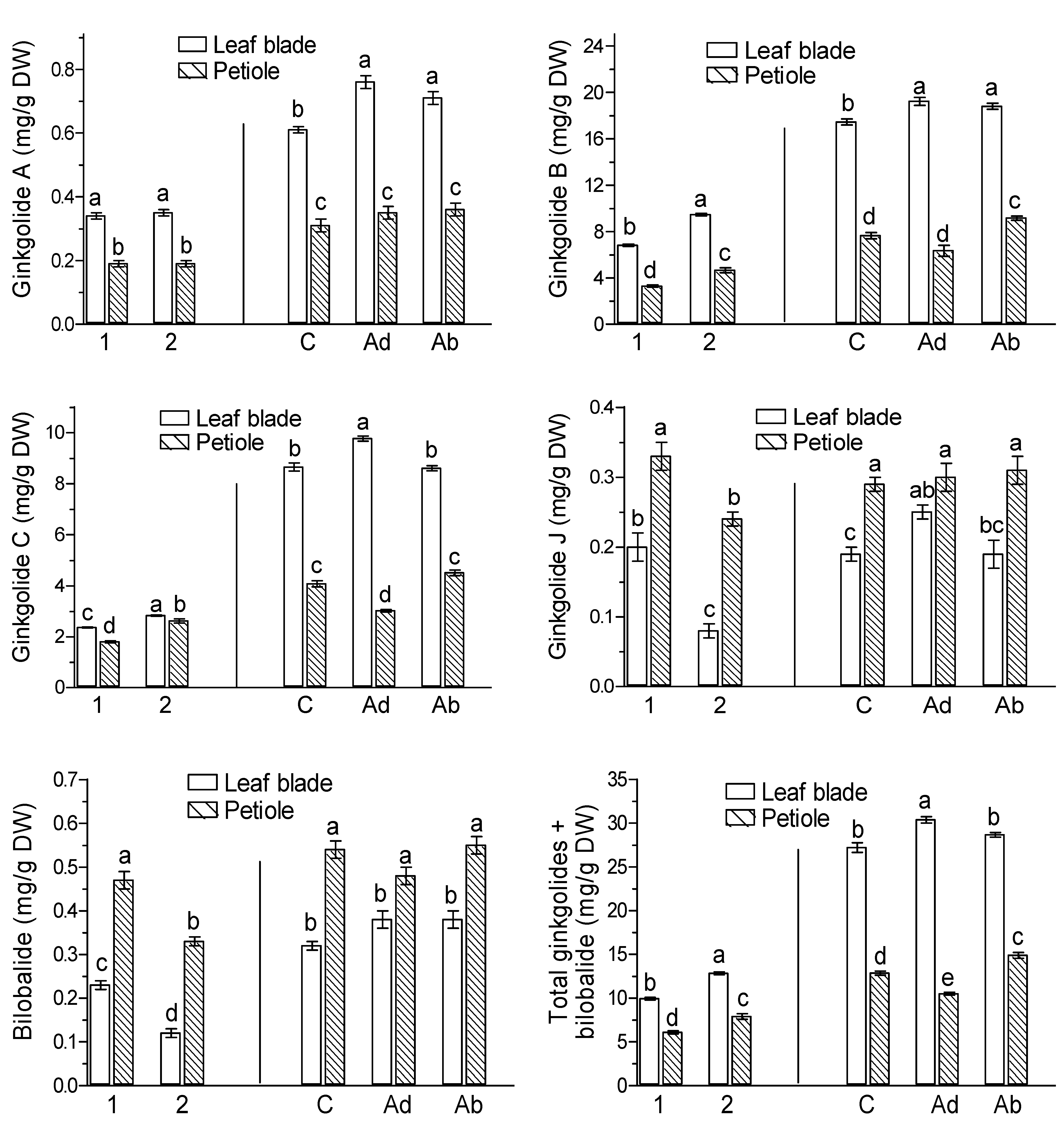 Molecules 26 04682 g001