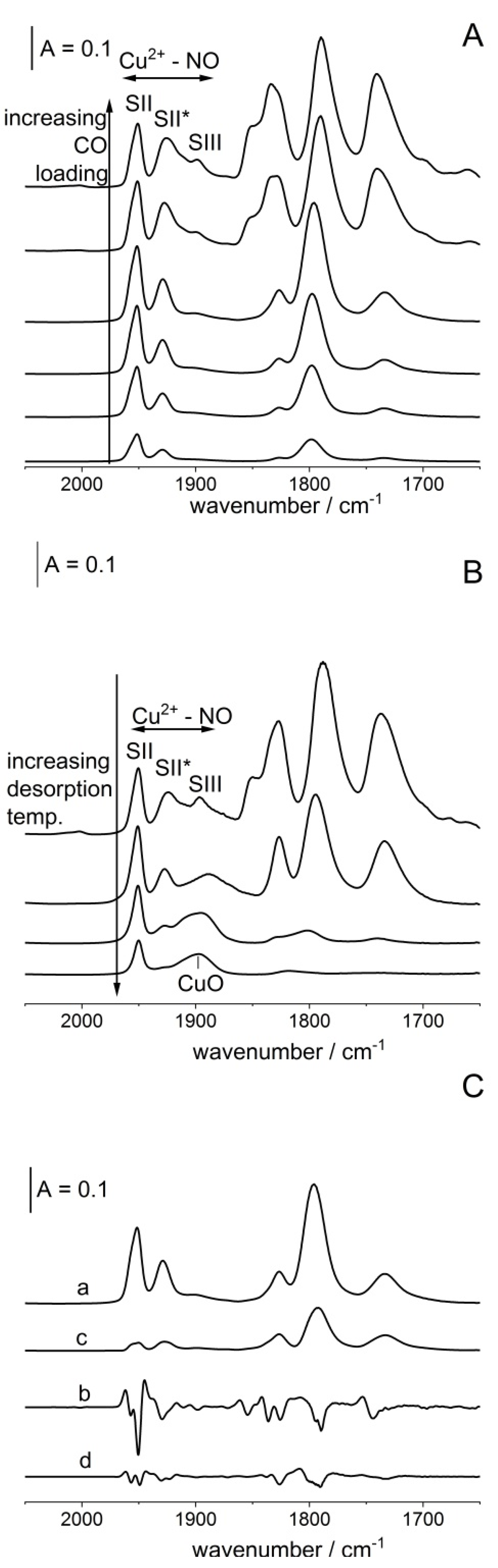 Molecules 26 04686 g001 550