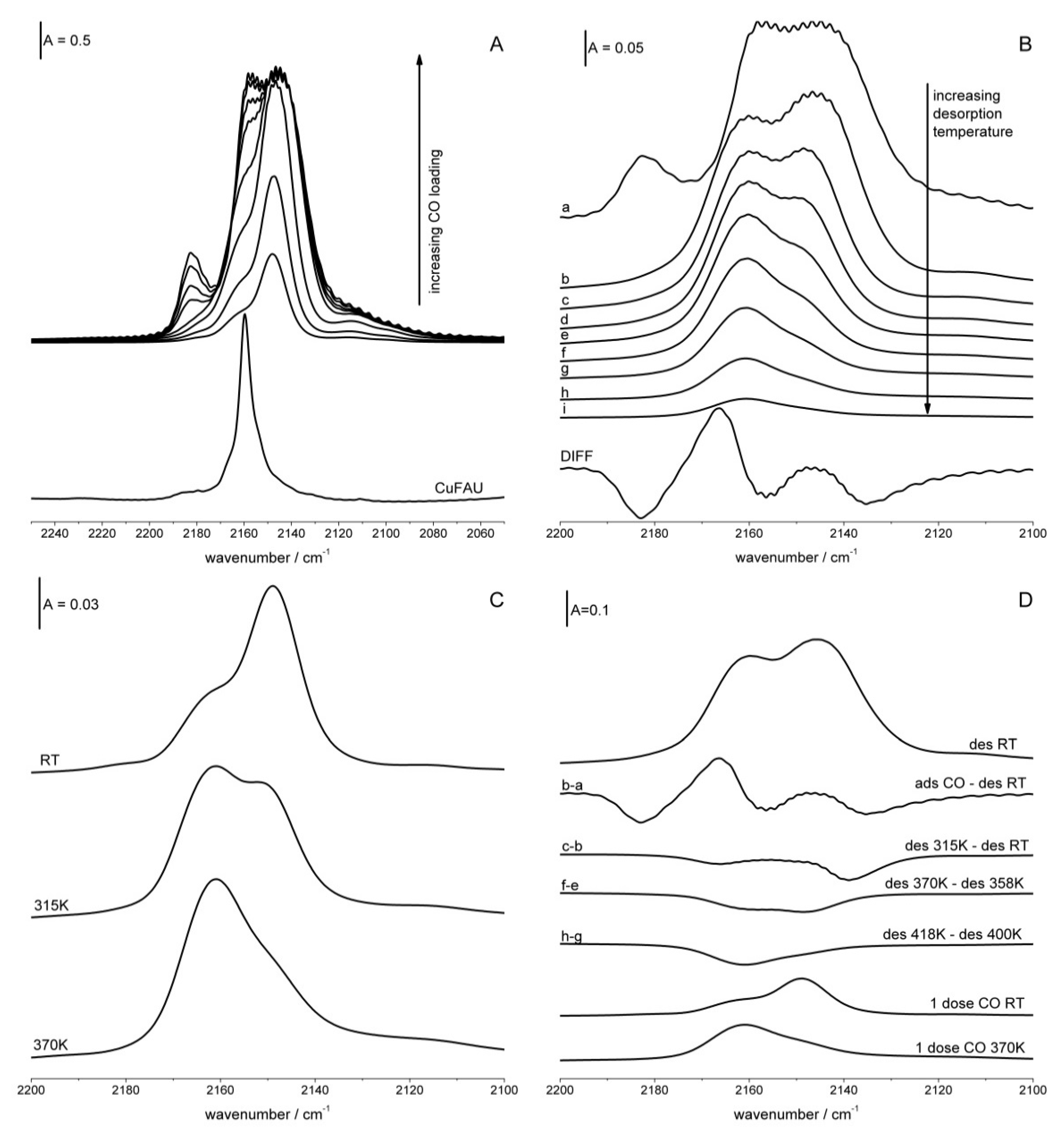 Molecules 26 04686 g002 550