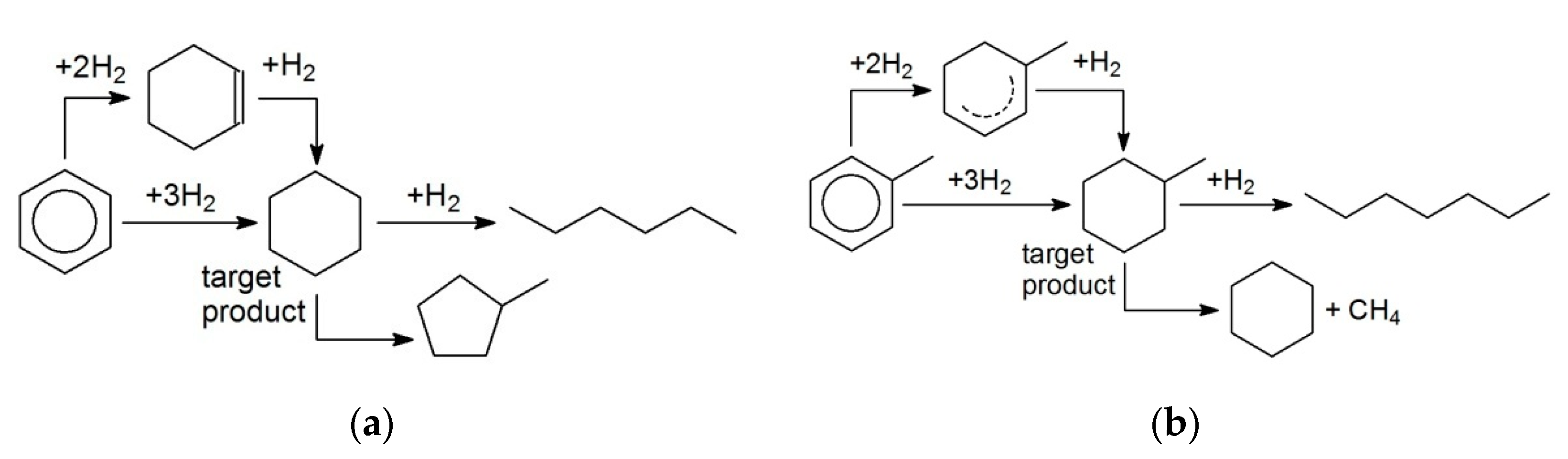 Molecules 26 04687 g001 550