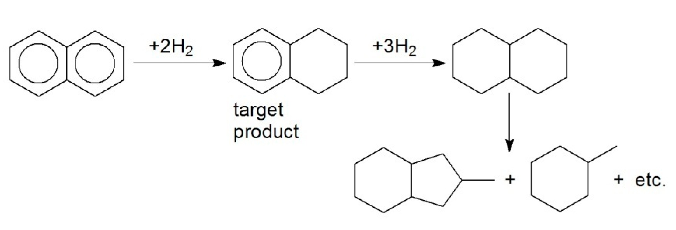 Molecules 26 04687 g004 550