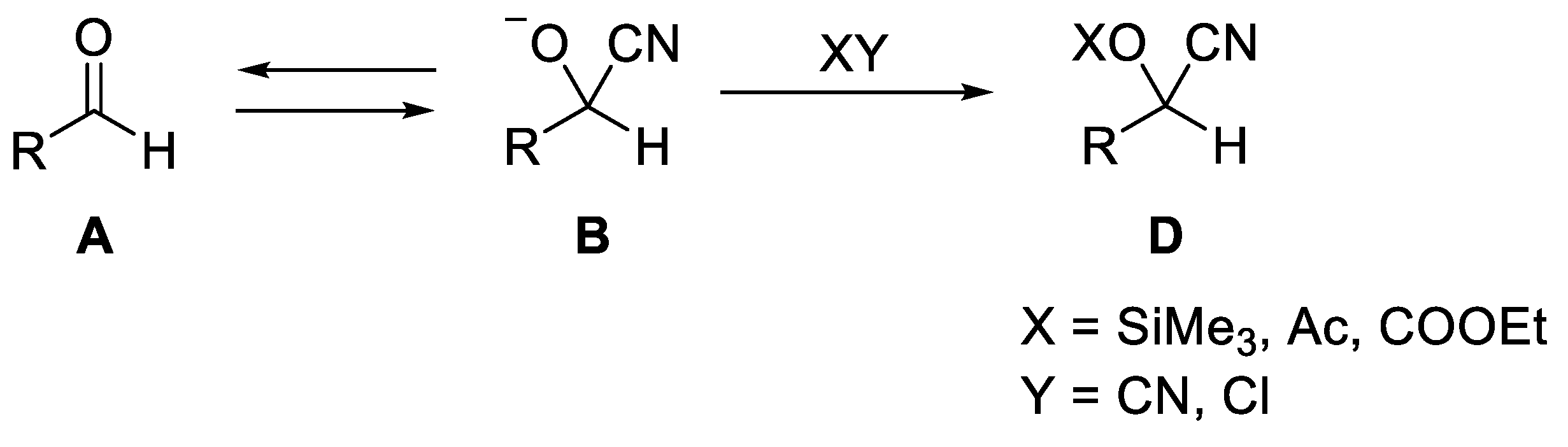 Molecules 26 04691 sch002