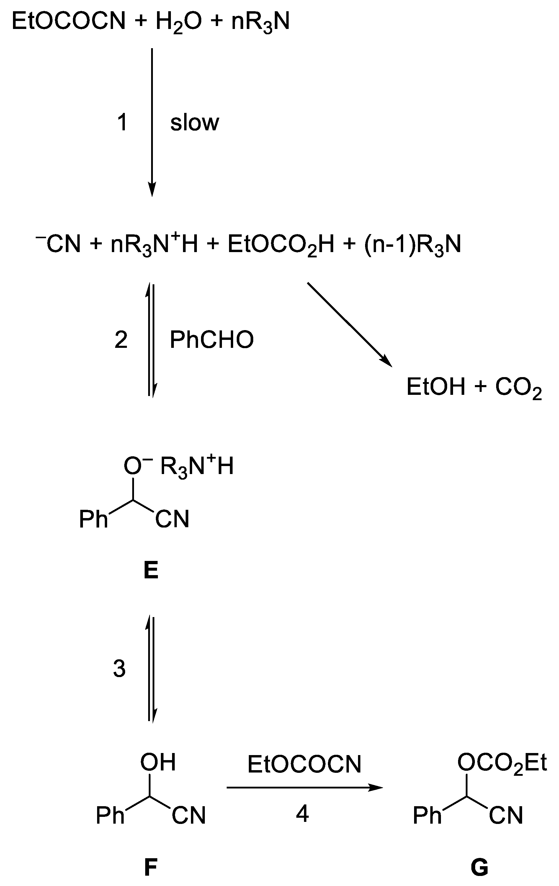 Molecules 26 04691 sch007