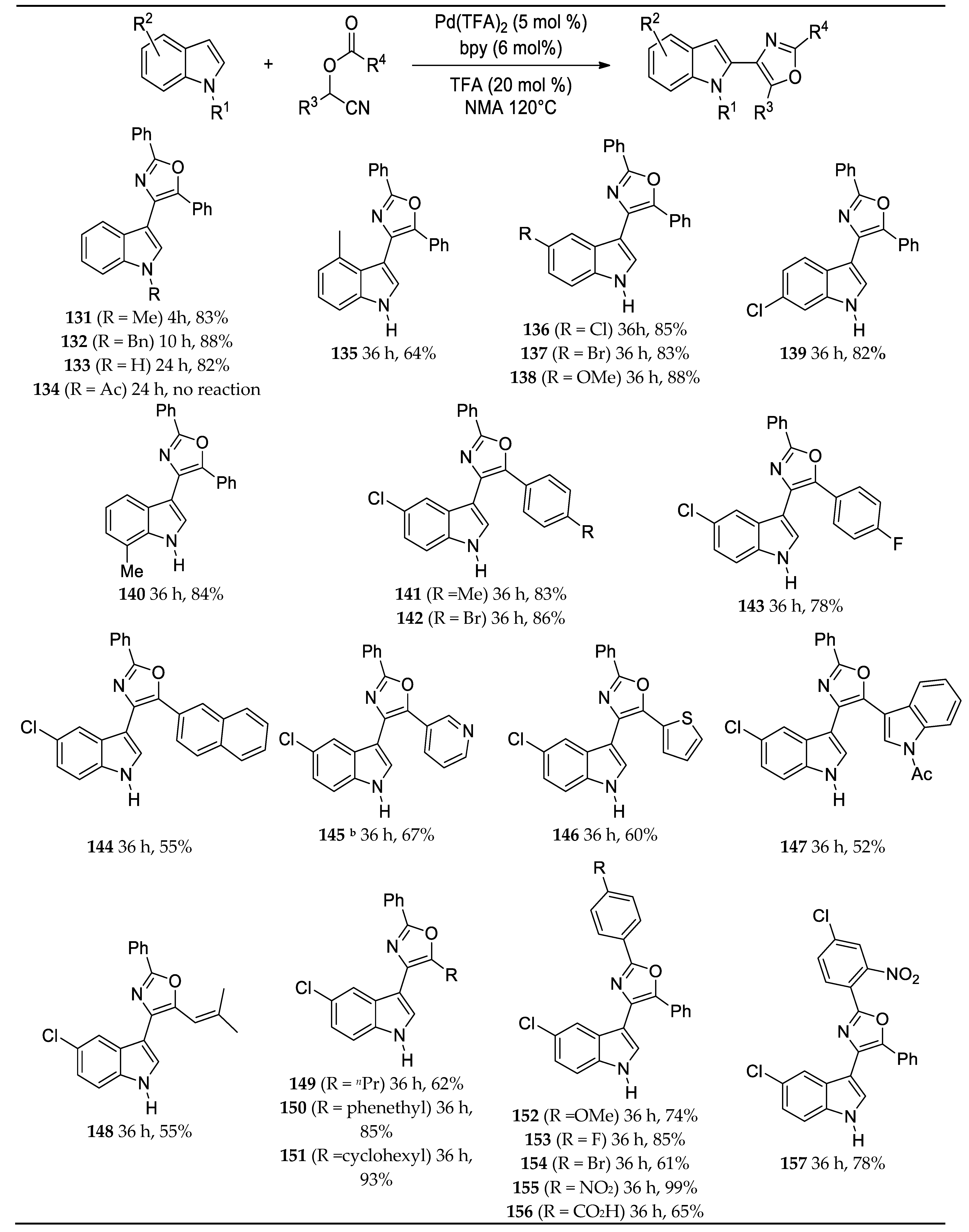 Molecules 26 04691 sch017a