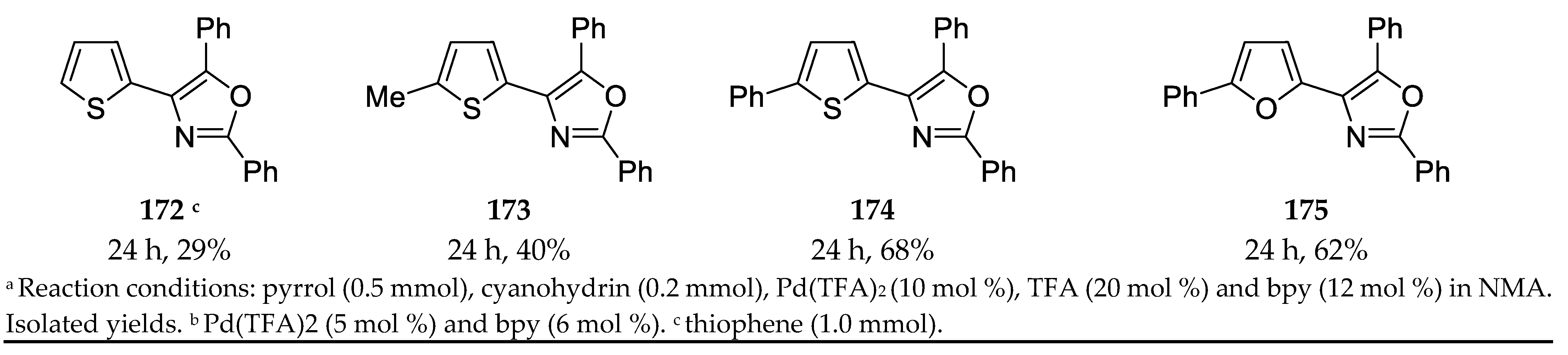 Molecules 26 04691 sch018b