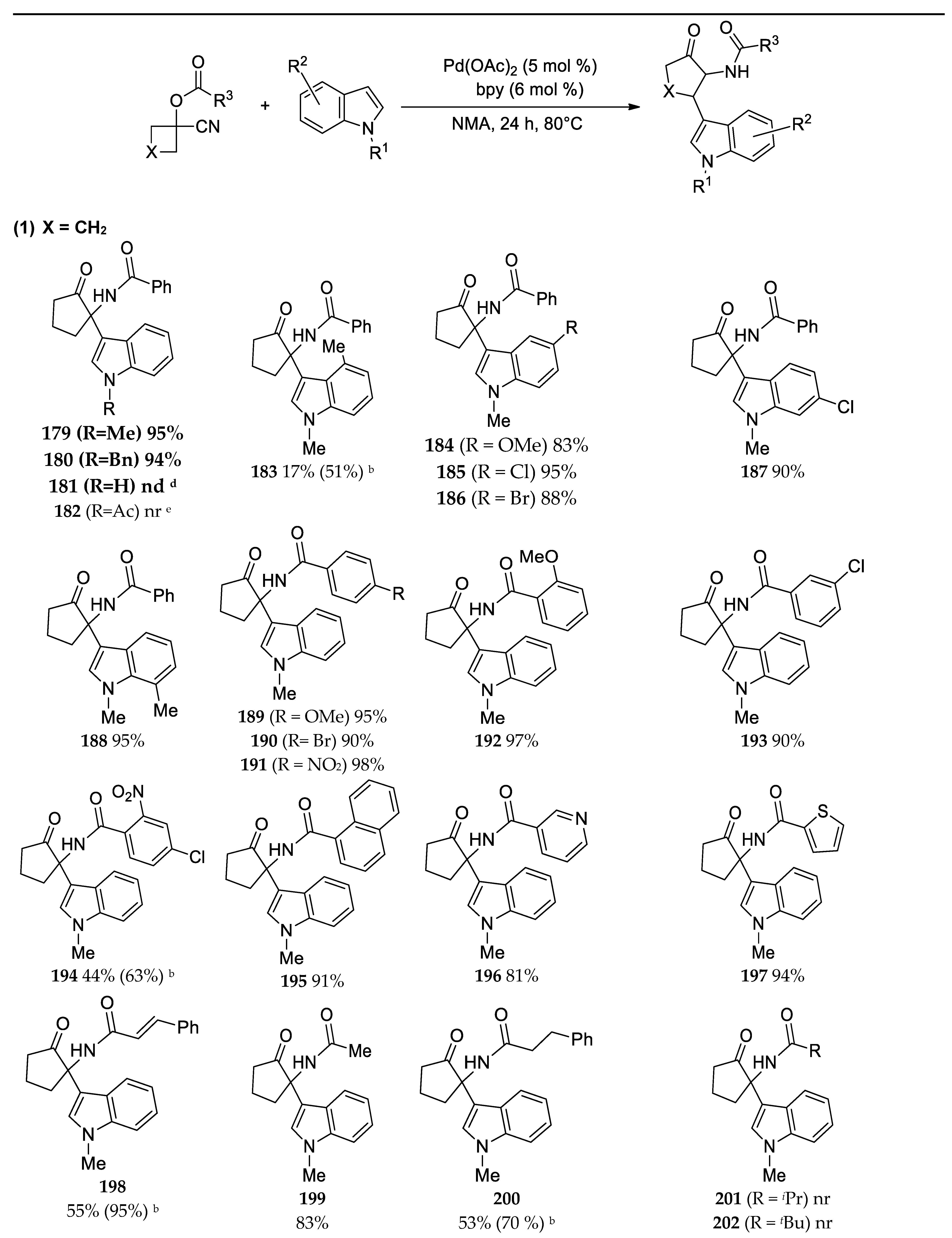 Molecules 26 04691 sch020a