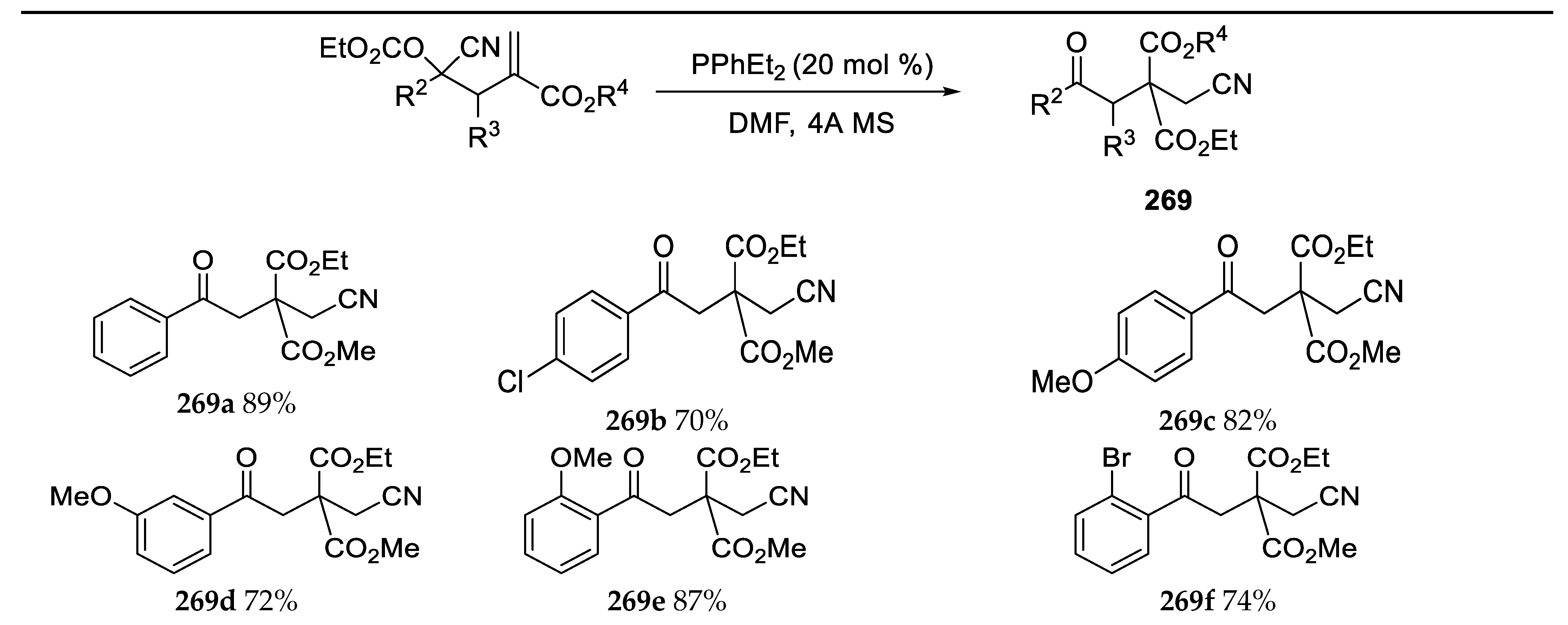 Molecules 26 04691 sch027a