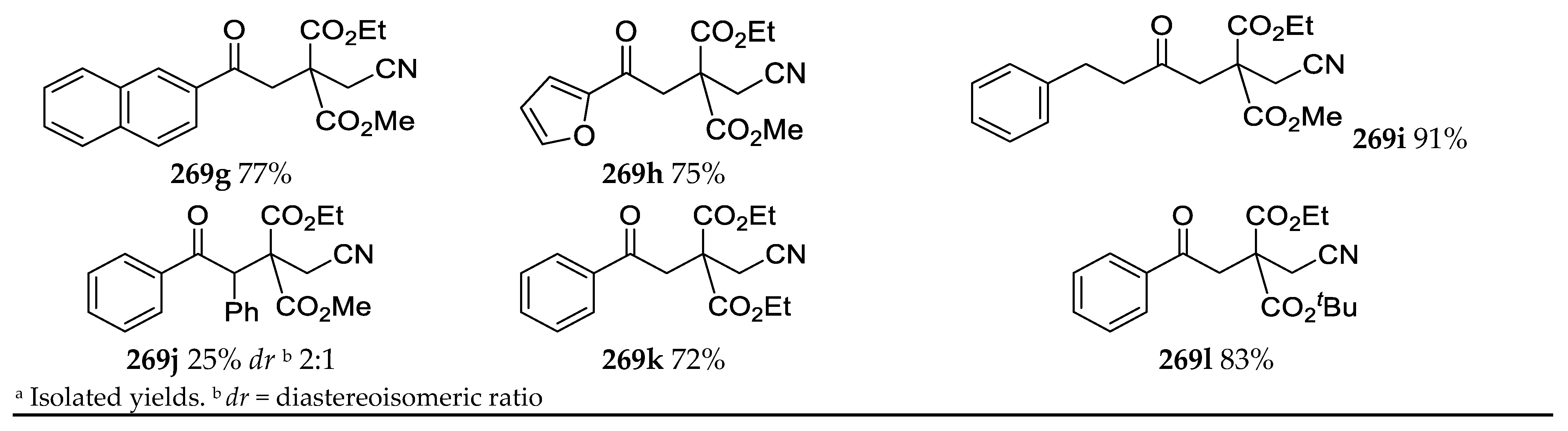 Molecules 26 04691 sch027b